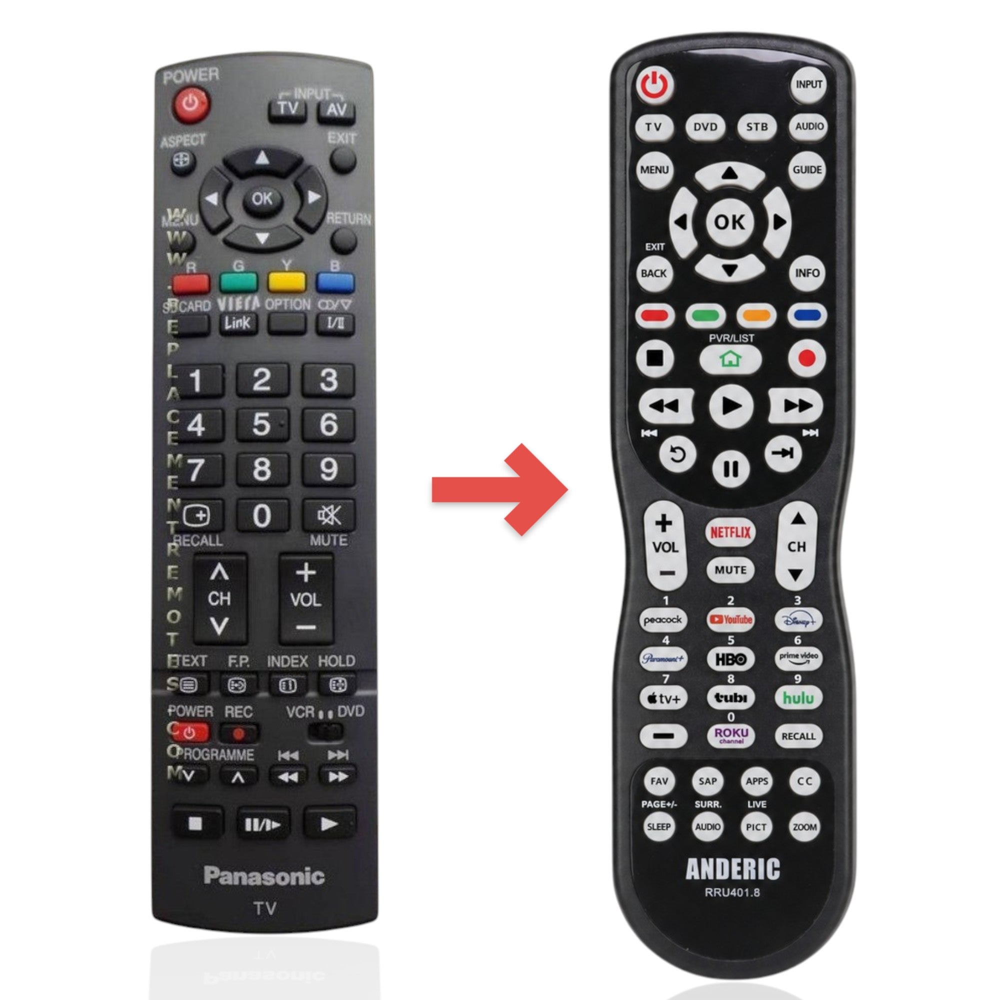Anderic universal TV remote control replacement for Panasonic N2QAYB000226 with black keypad and multi-device buttons.