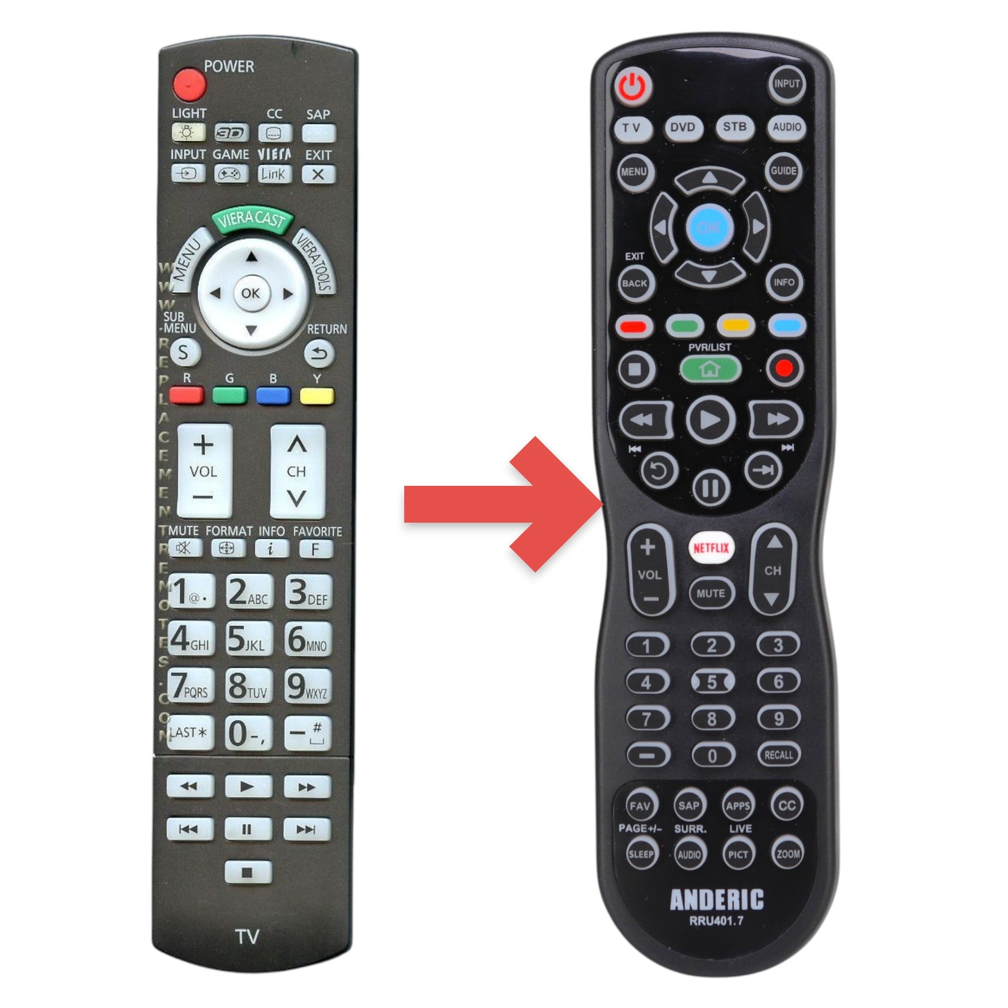 Anderic universal TV remote control replacement for Panasonic N2QAYB000571 with backlit keypad and media buttons