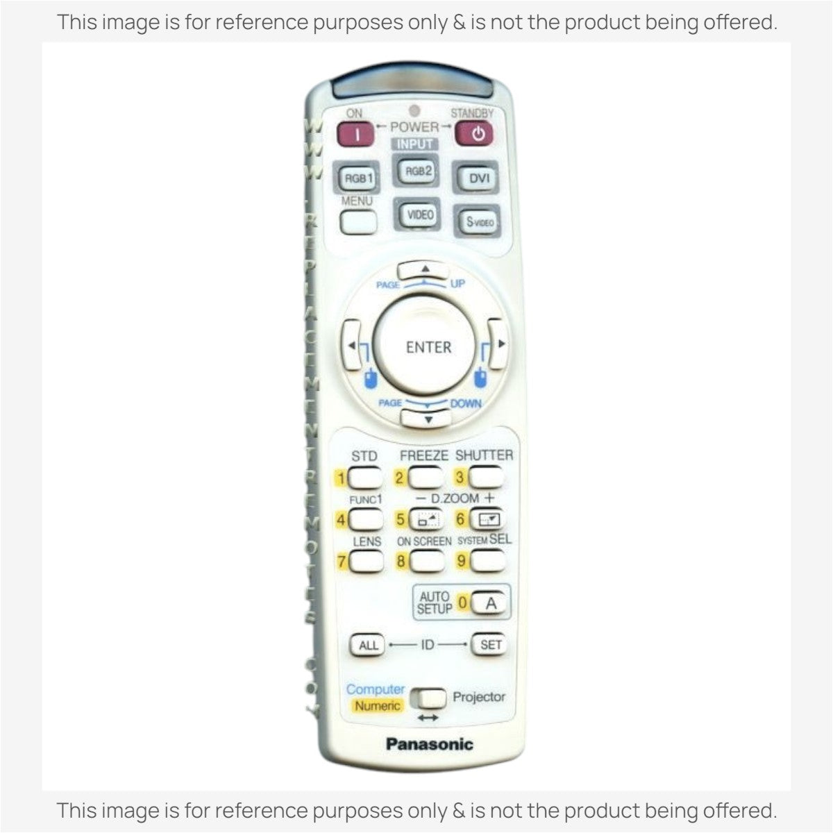 Anderic replacement remote control for Panasonic projector models, featuring a white body and multi-function buttons.