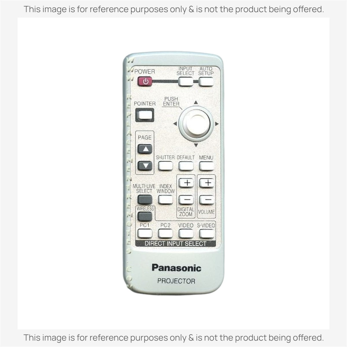 Anderic replacement projector remote control for Panasonic N2QAYA000001 in silver with labeled function buttons