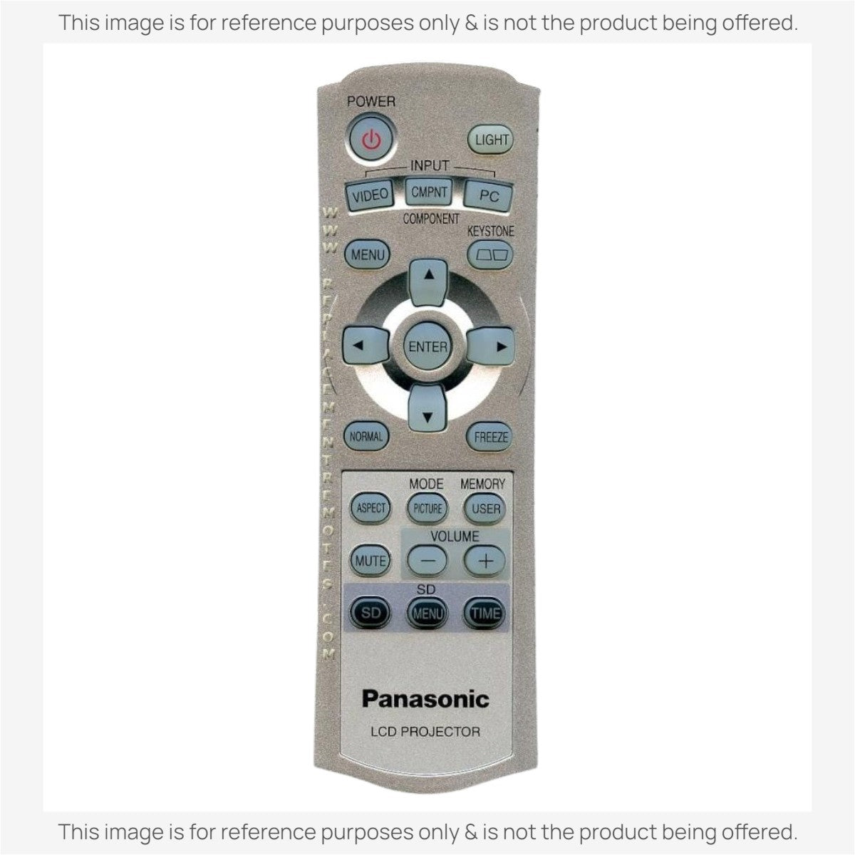 Anderic replacement remote control for Panasonic N2QAFA000002 projector with grey finish and standard function buttons