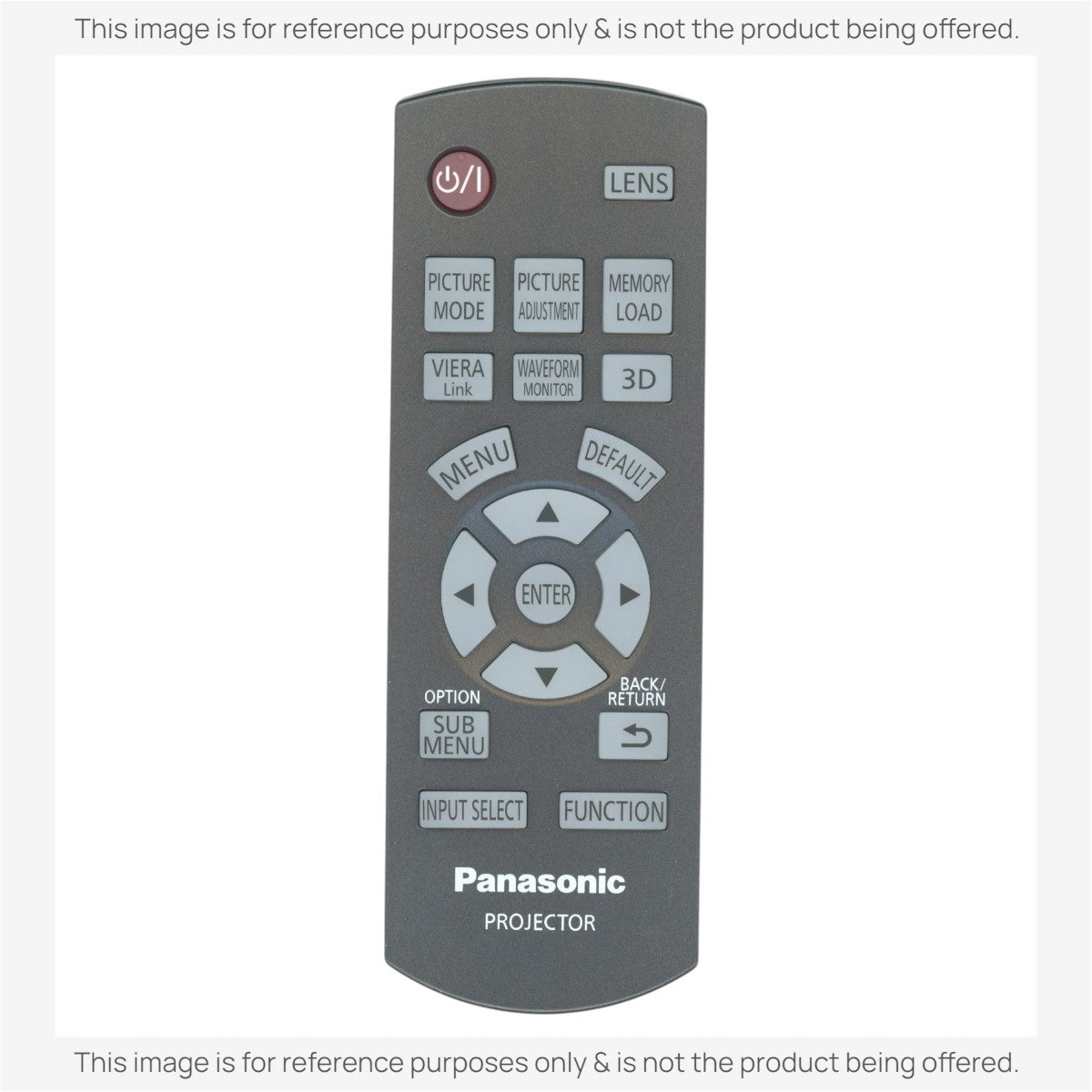 Anderic RR3720 universal replacement remote control for Panasonic projector with grey finish and labeled buttons
