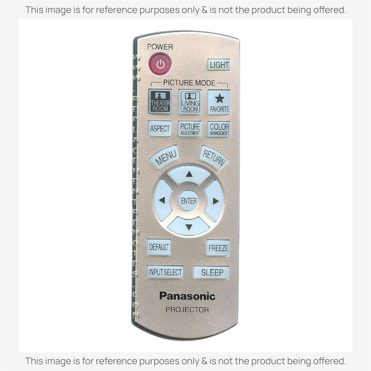 Anderic replacement remote control for Panasonic projector models, featuring a silver finish and labeled buttons.