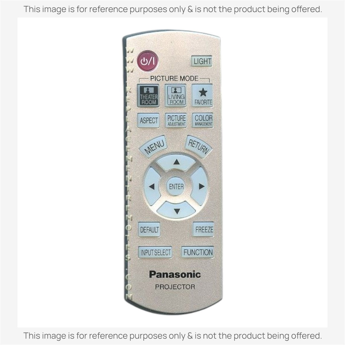 Anderic silver projector remote control replacement for Panasonic N2QAYB000194 with labeled function buttons