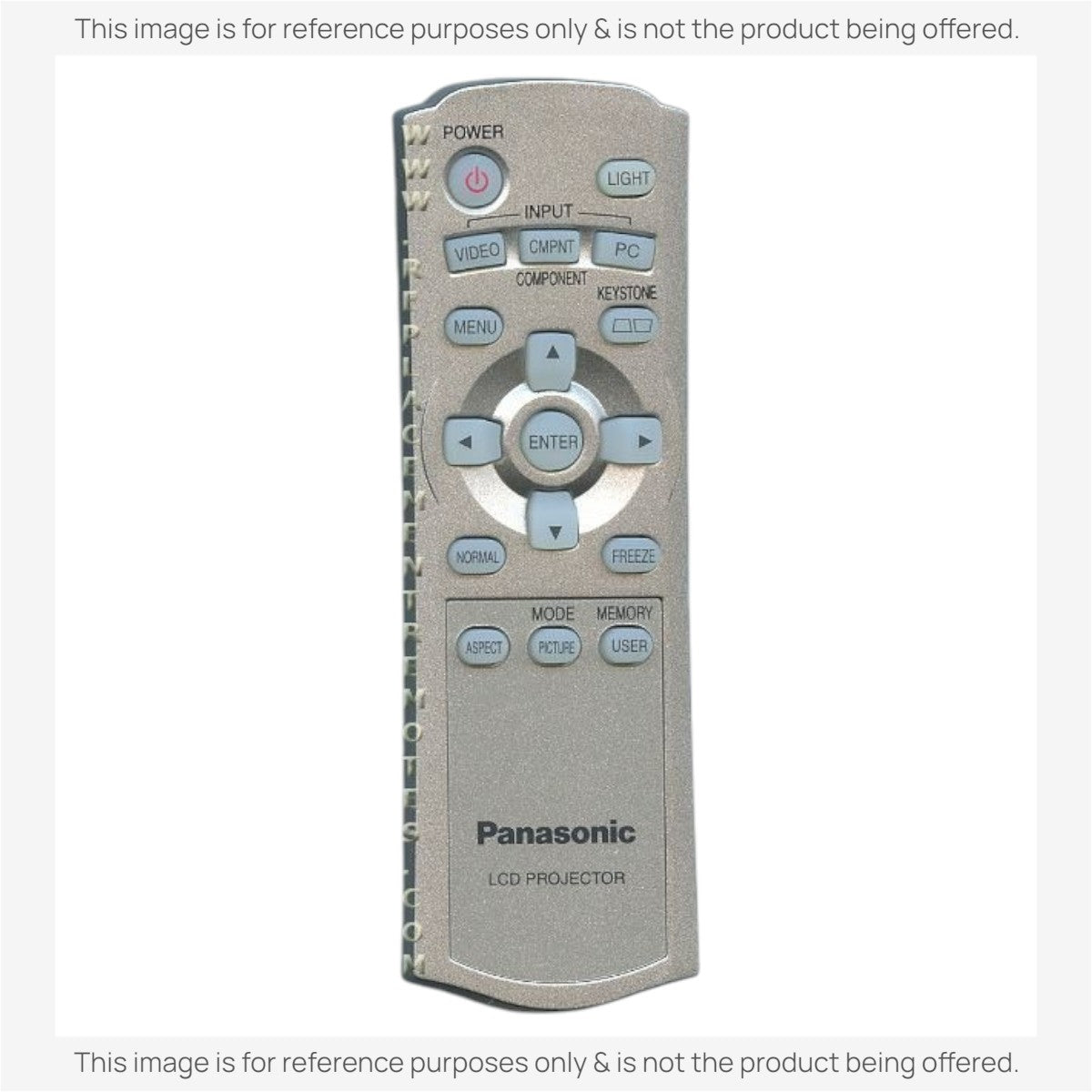 Anderic replacement remote control for Panasonic projector models featuring grey buttons and a silver finish.