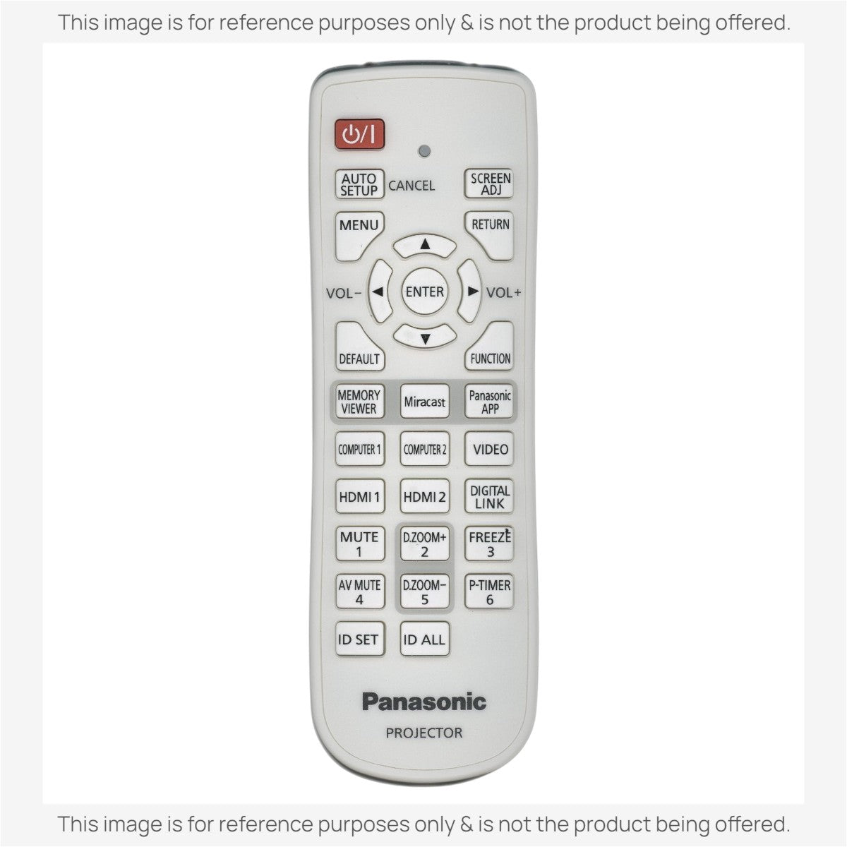 Anderic RR3720 replacement remote control for Panasonic projectors with white casing and clearly labeled buttons.