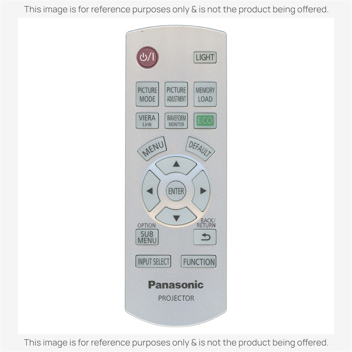 Anderic replacement remote control for Panasonic projector models, featuring a silver finish and labeled buttons.