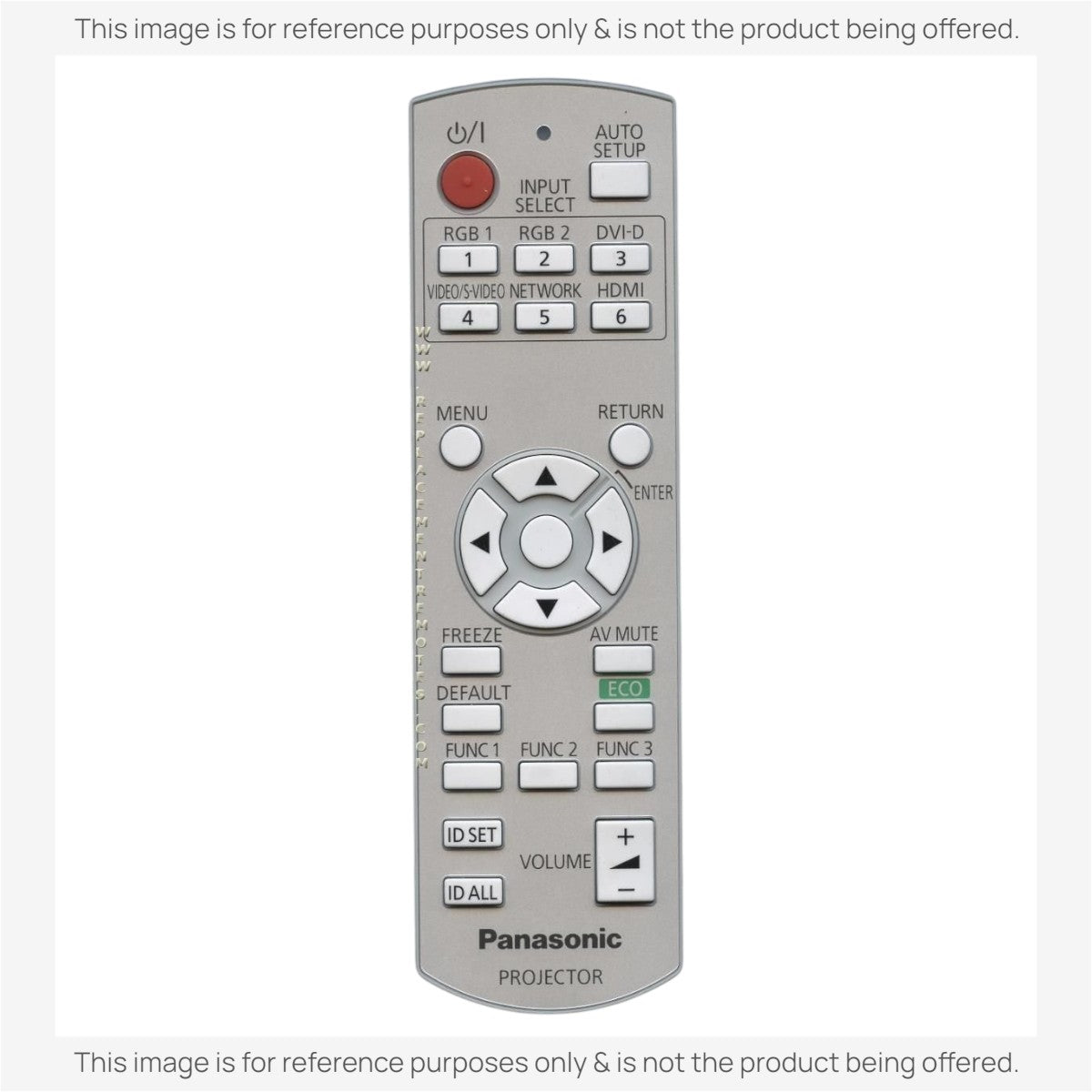 Anderic replacement remote control for Panasonic projectors with input, menu, and volume navigation buttons.