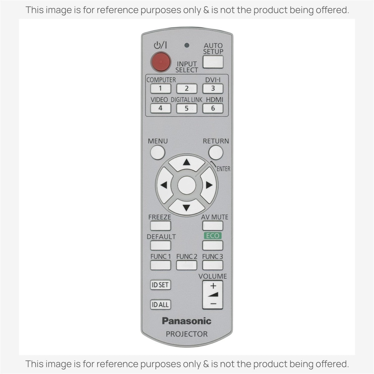 Anderic replacement remote control for Panasonic projector with grey casing and clearly labeled function buttons