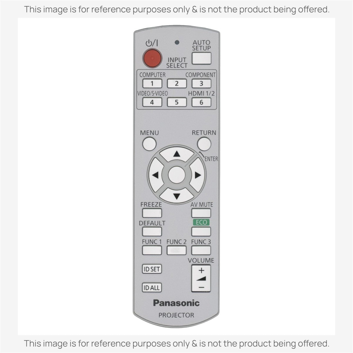 Anderic RR3720 replacement remote control for Panasonic projectors with labeled buttons and grey finish.
