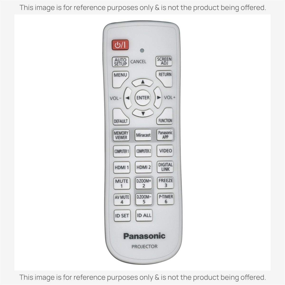 Anderic RR3720 replacement remote control for Panasonic projectors with white casing and clearly labeled buttons.