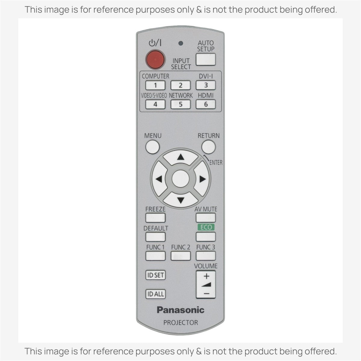 Anderic replacement remote control for Panasonic projector models, featuring grey casing and labelled buttons.