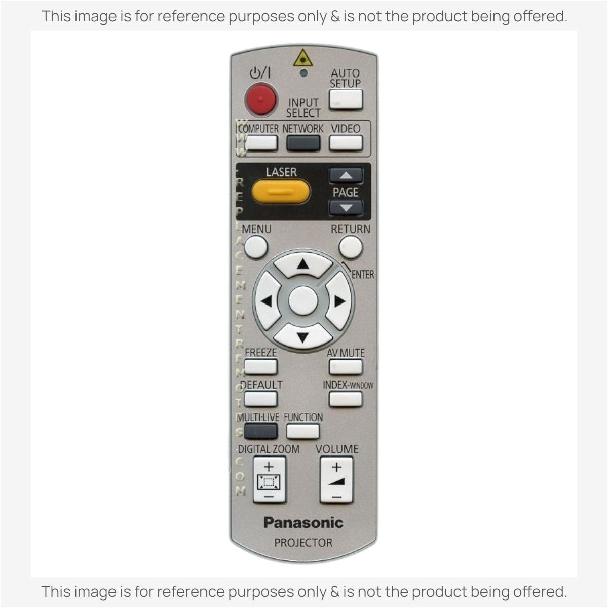 Anderic replacement remote control for Panasonic projector models PTF300 and PTF300U with grey finish