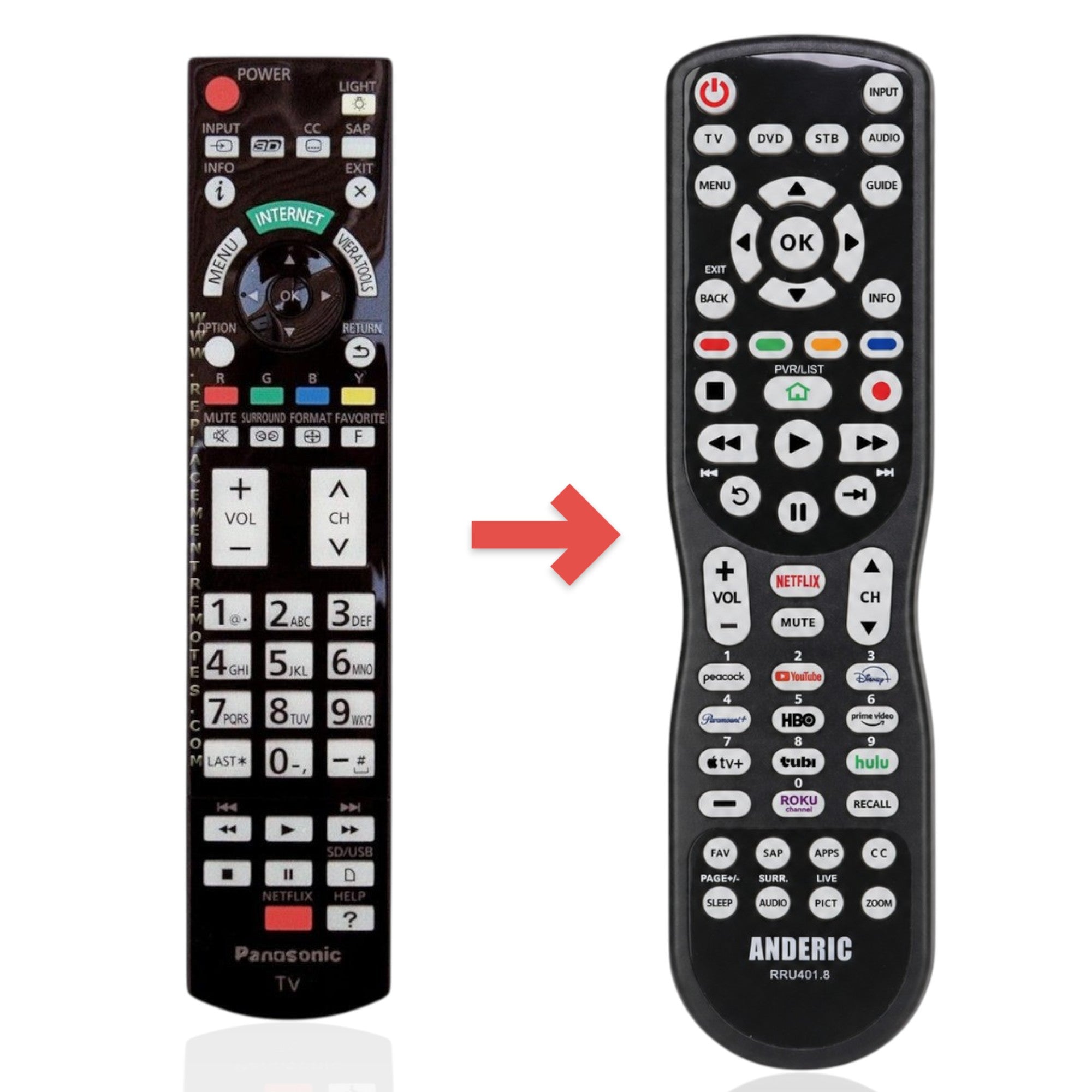 Anderic universal replacement remote for Panasonic N2QAYB000777 with backlit keypad and dedicated Netflix button.