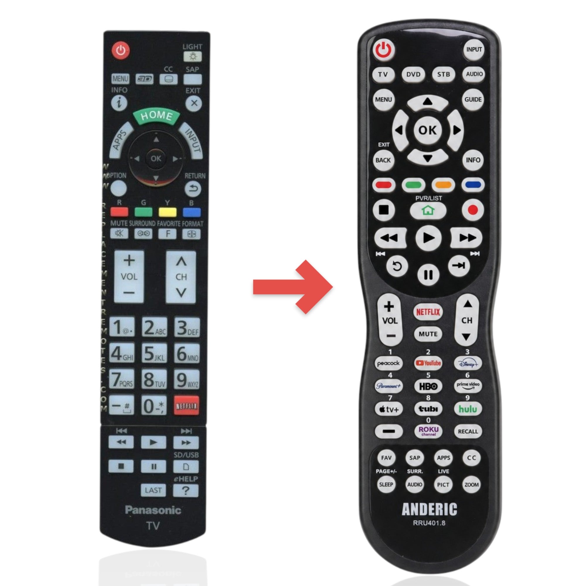 Anderic universal replacement remote for Panasonic N2QAYB000927 with backlit keypad and dedicated Netflix button.