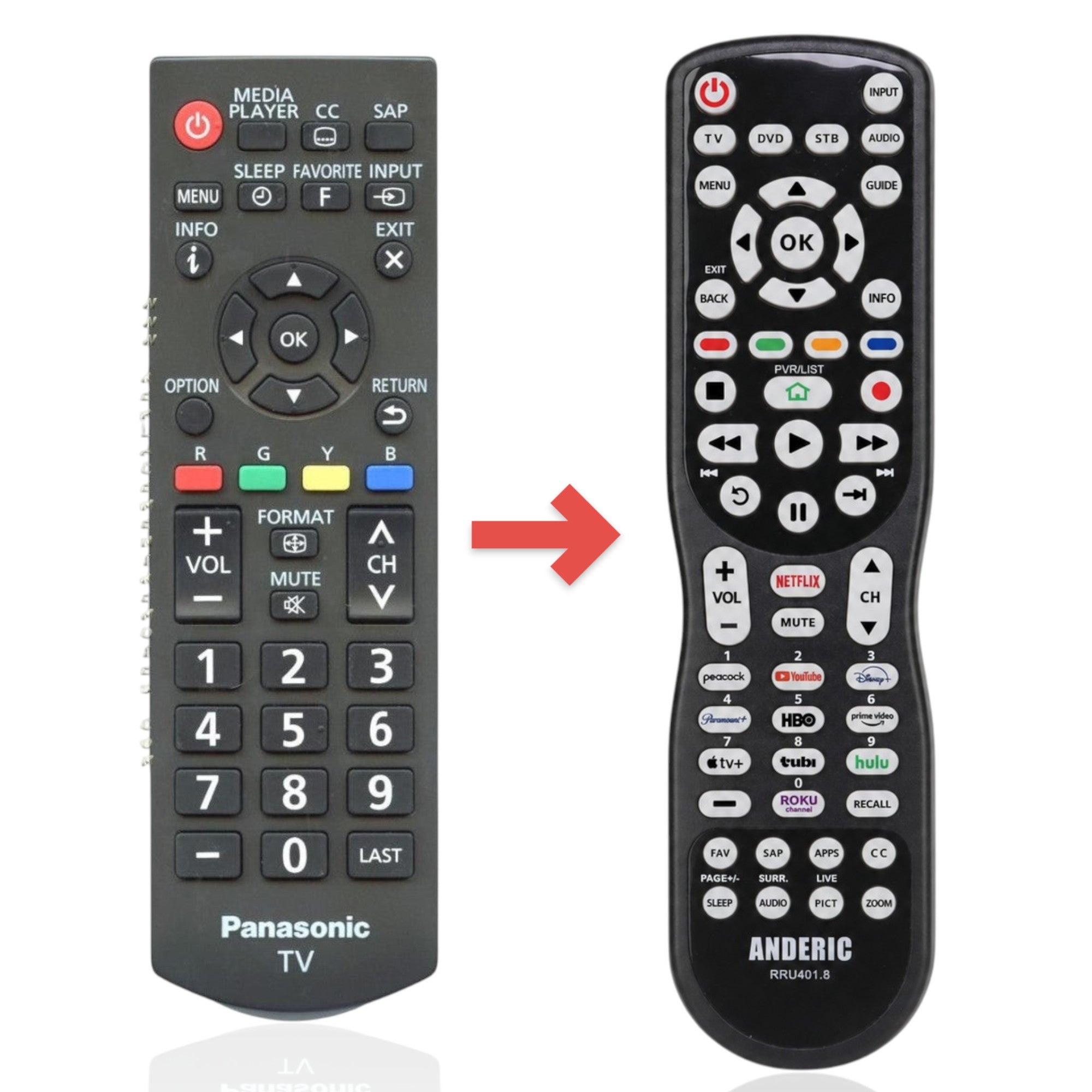 Anderic universal TV remote control replacement for Panasonic TZZ00000845A with backlit keypad and menu buttons.