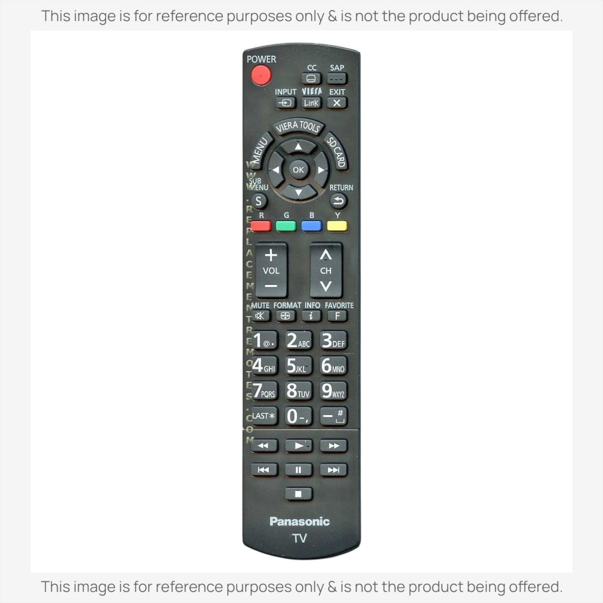 Anderic replacement remote control for Panasonic TVs featuring a black keypad with dedicated menu and media buttons.