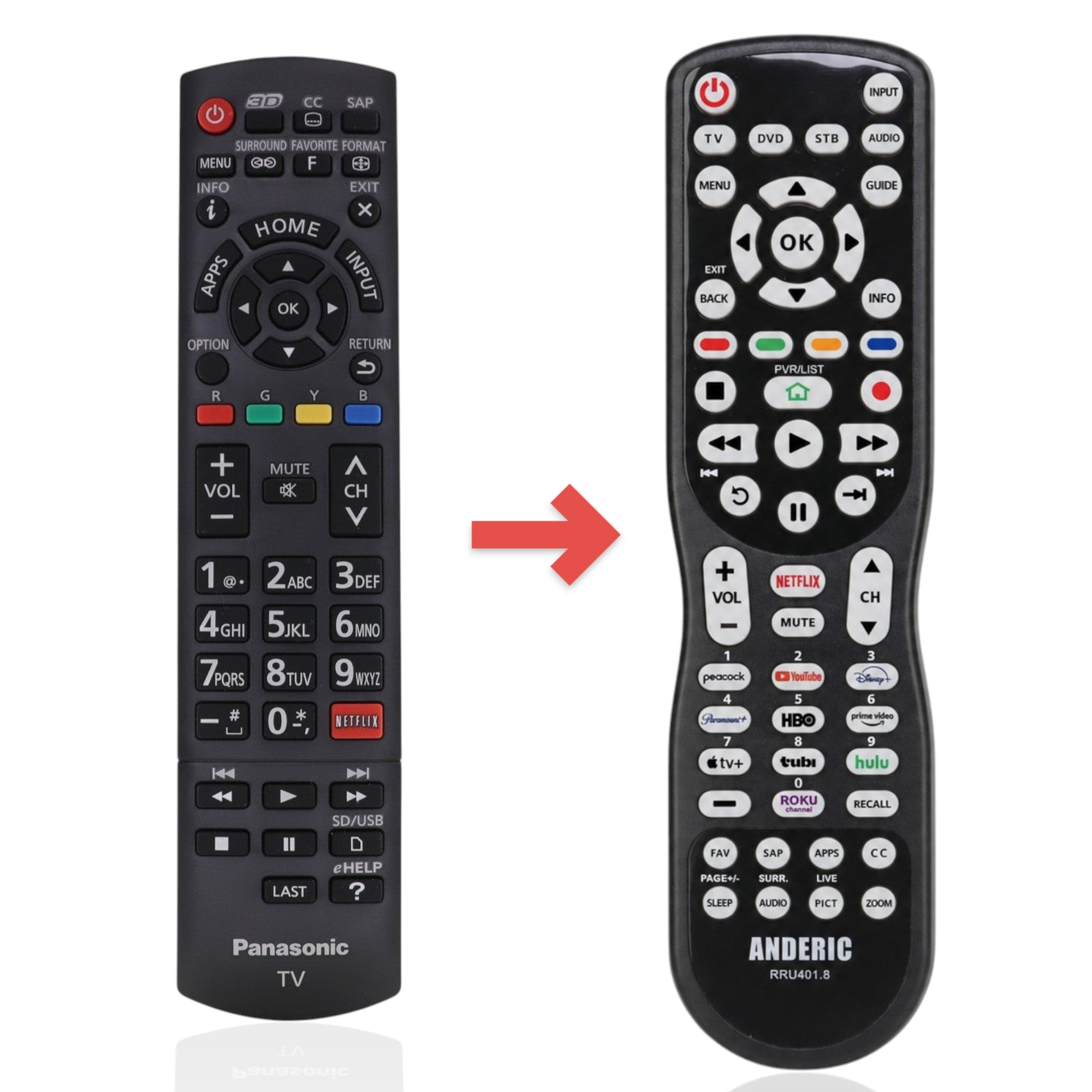 Anderic replacement remote control for Panasonic Smart TVs with backlit keypad and dedicated Netflix and Apps buttons.