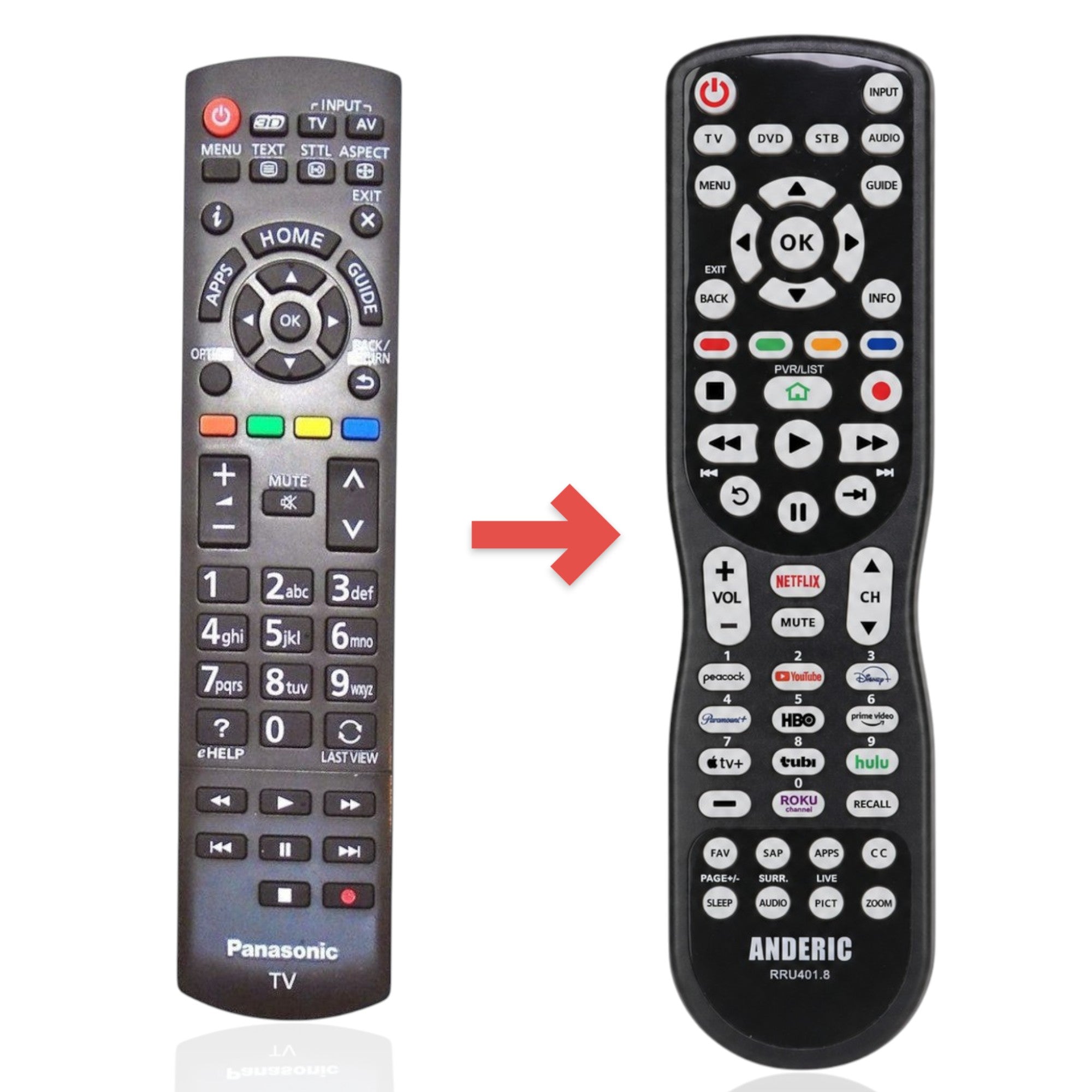 Anderic universal remote control for Panasonic TVs with backlit keypad and dedicated streaming buttons.