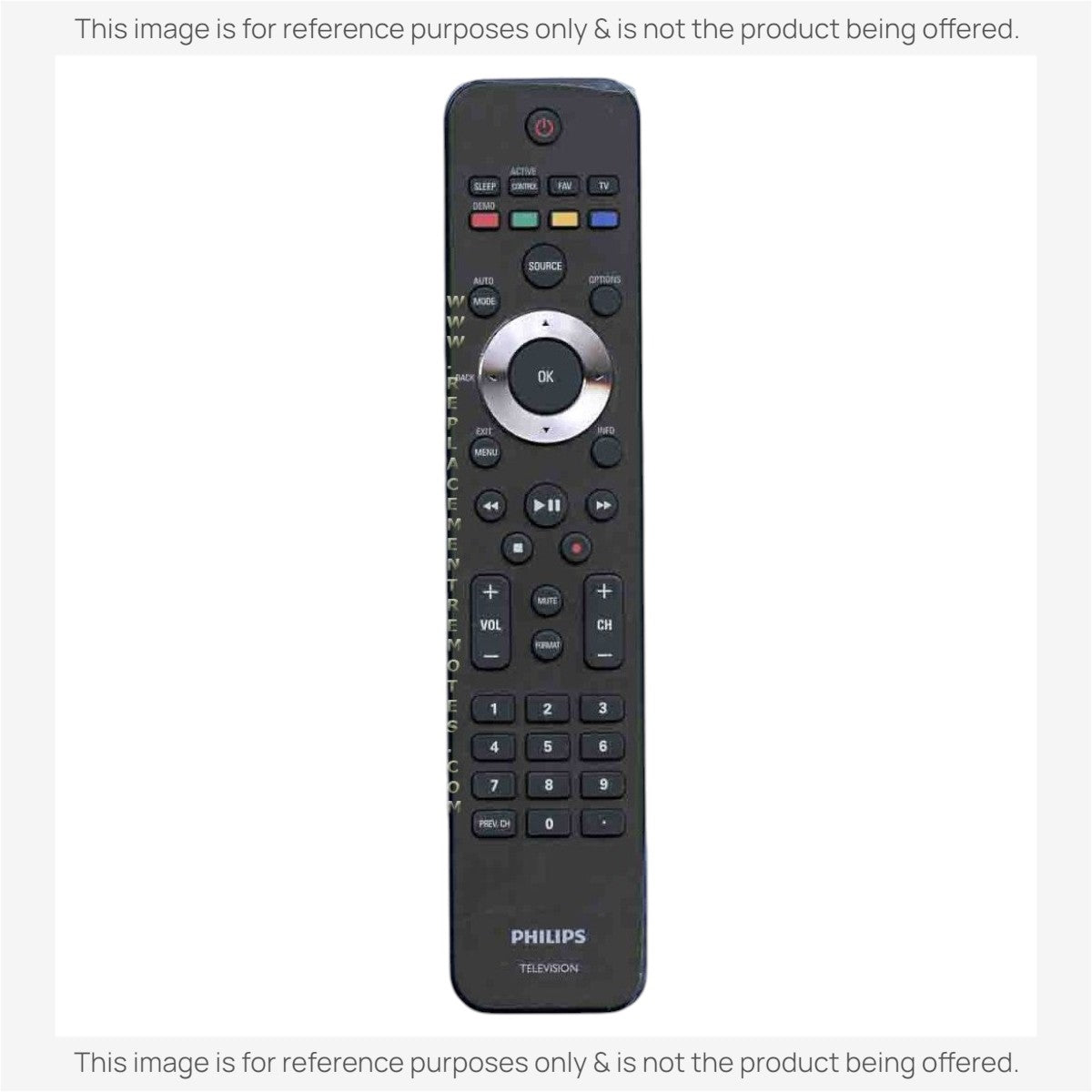 Anderic RRHG003 black replacement remote control for Philips televisions with standard navigation and media buttons.
