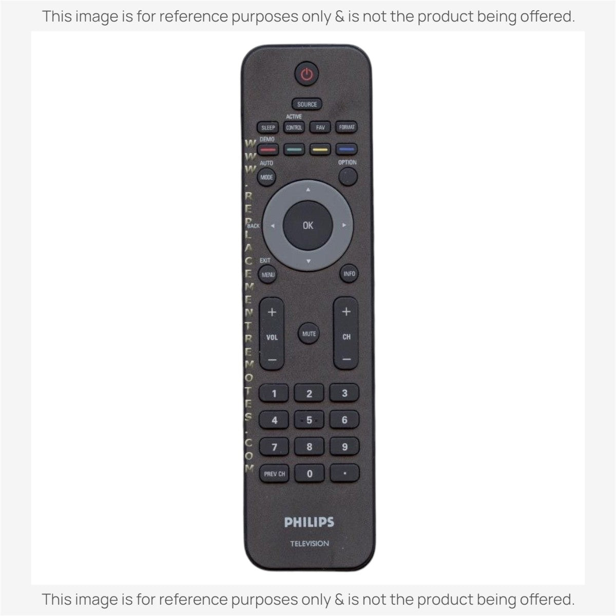 Anderic replacement remote control for Philips TVs with black casing, number pad, and menu navigation buttons.