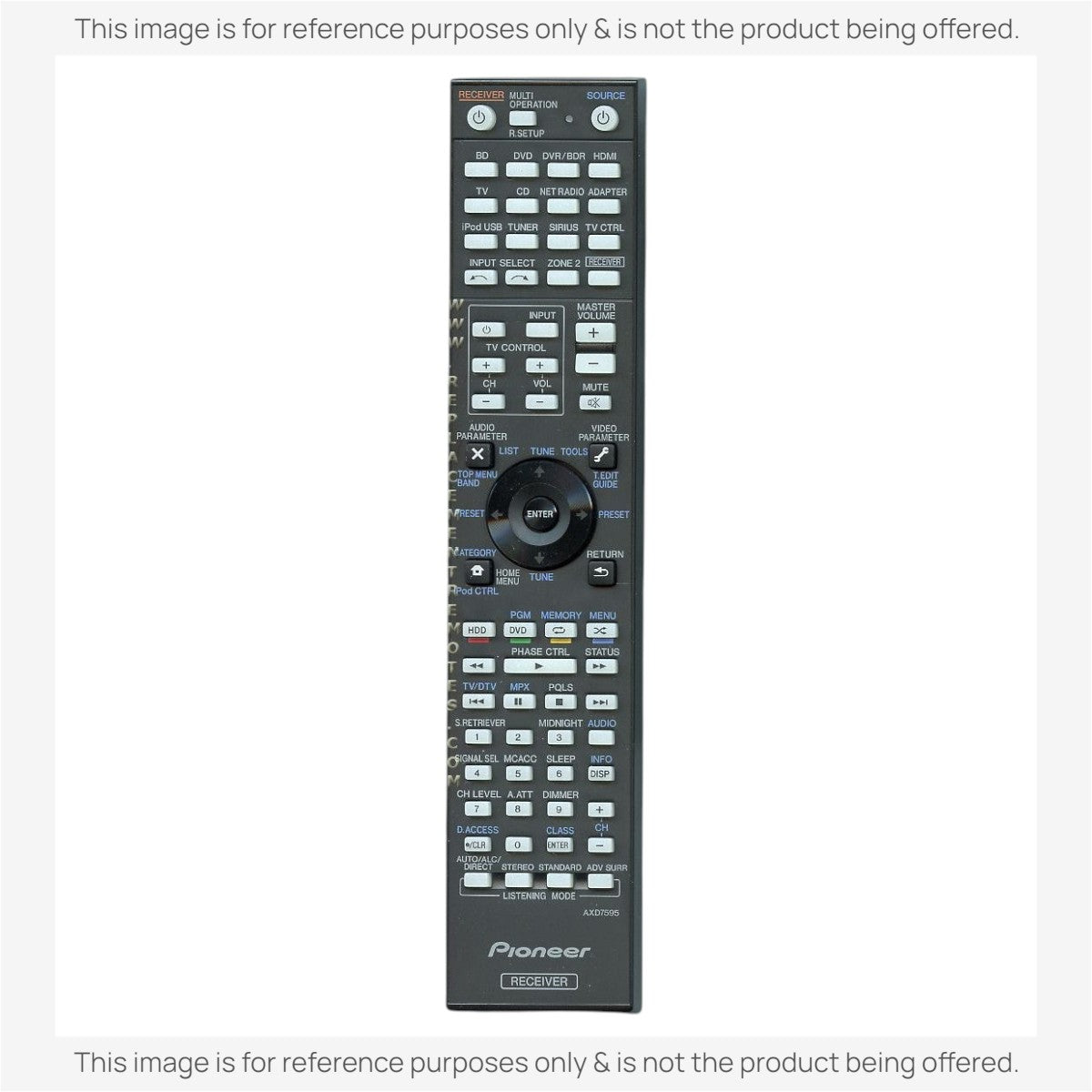 Anderic substitute remote control for Pioneer A/V receivers, featuring black plastic casing and multi-function buttons.