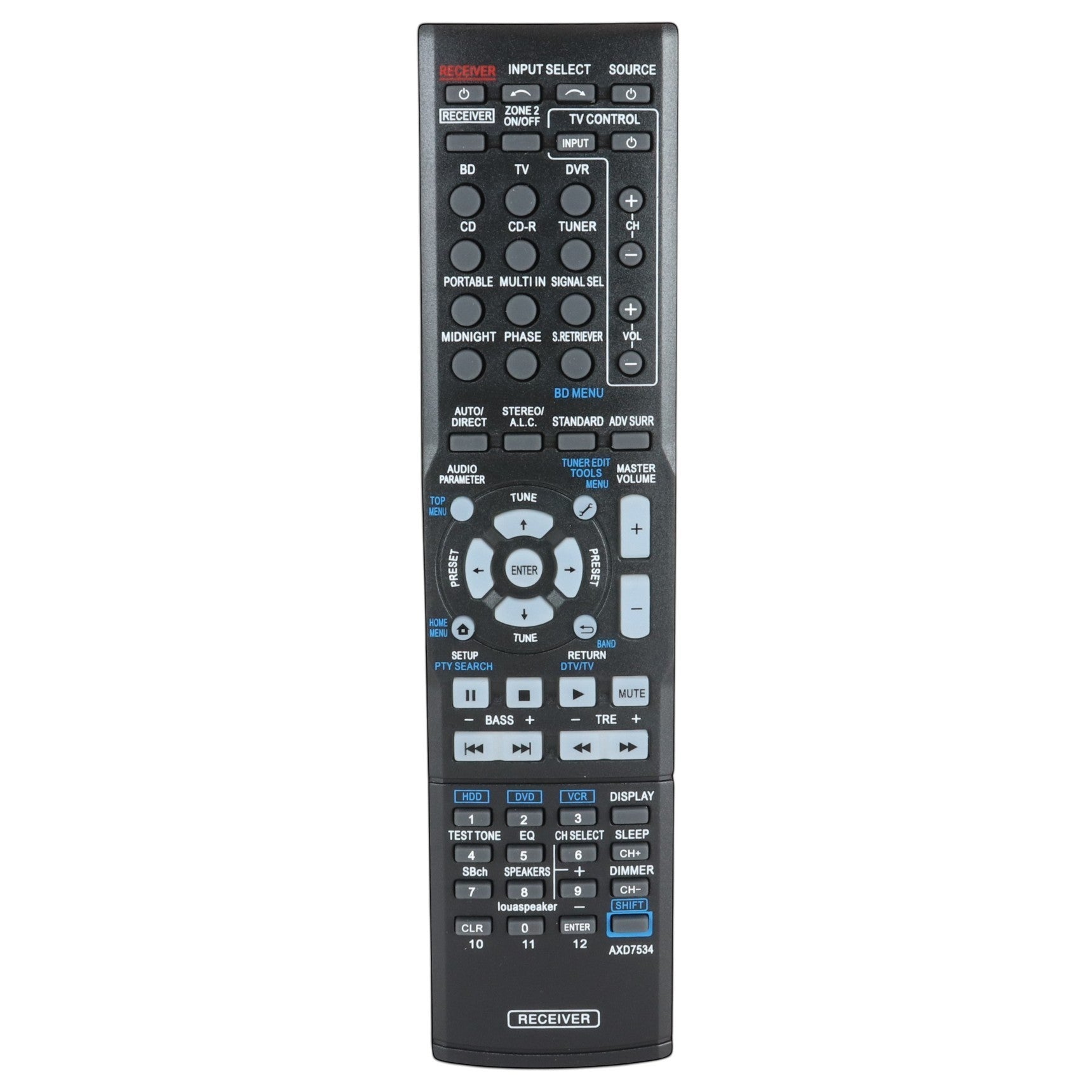 Anderic black replacement remote control for Pioneer A/V receivers with dedicated input and playback buttons