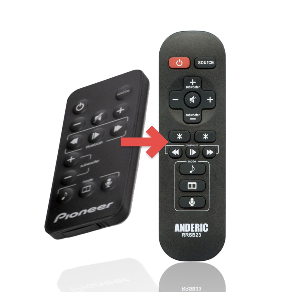 Anderic replacement remote control for Pioneer sound bar systems with dedicated volume, source, and mode buttons.