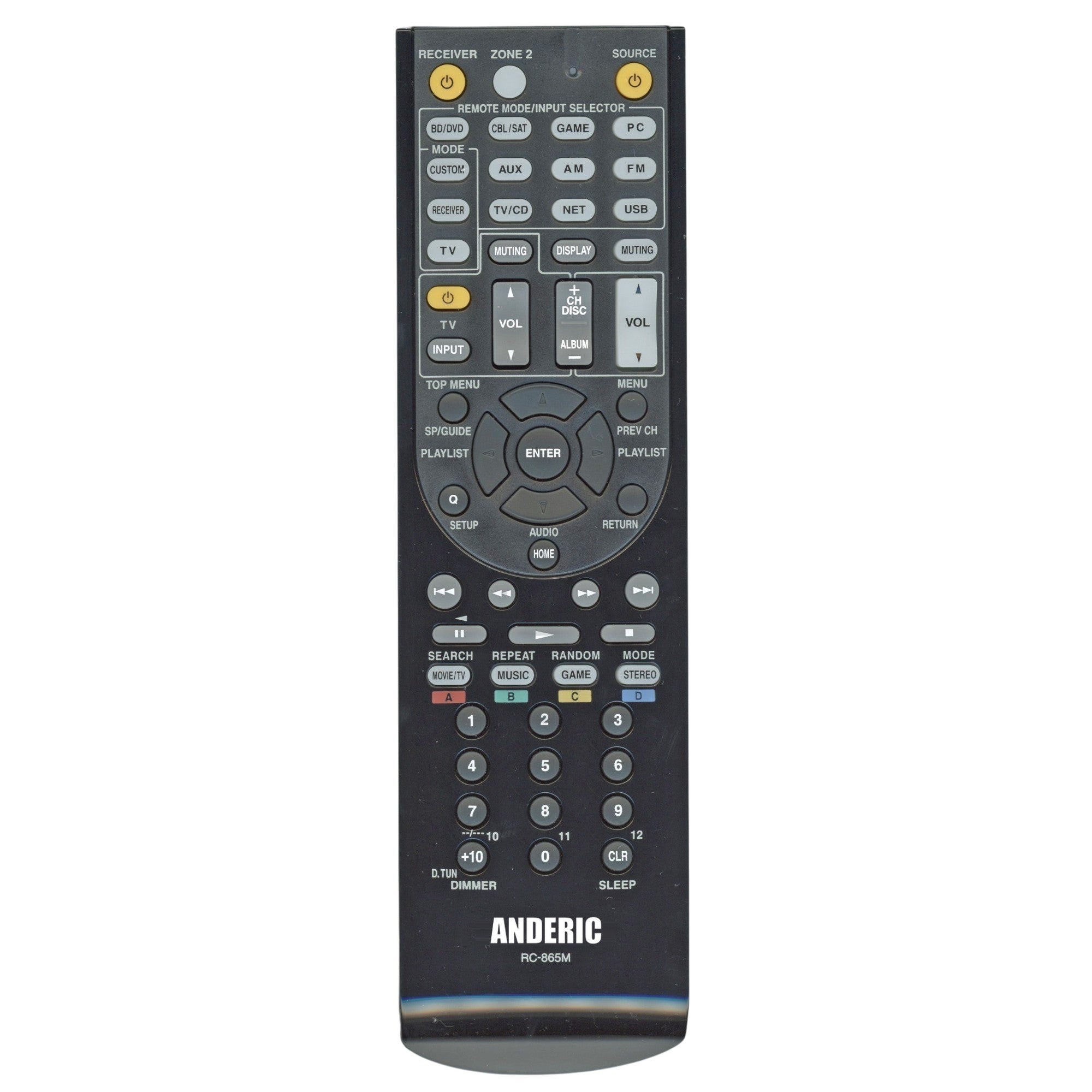 Anderic Substitute for Onkyo RC866M Receiver Remote Control RC-866M [R