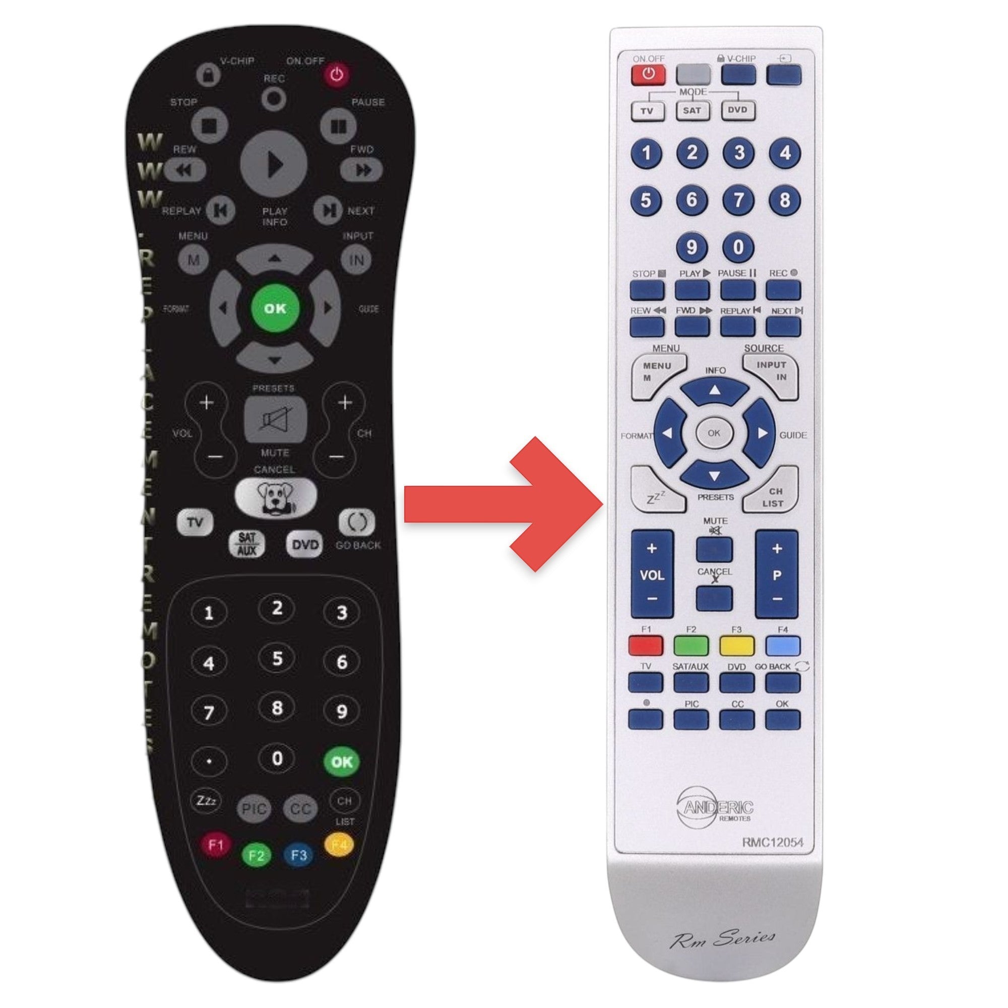 Anderic RMC12054 replacement remote control for RCA RC225 TVs, featuring a silver finish and standard button layout.