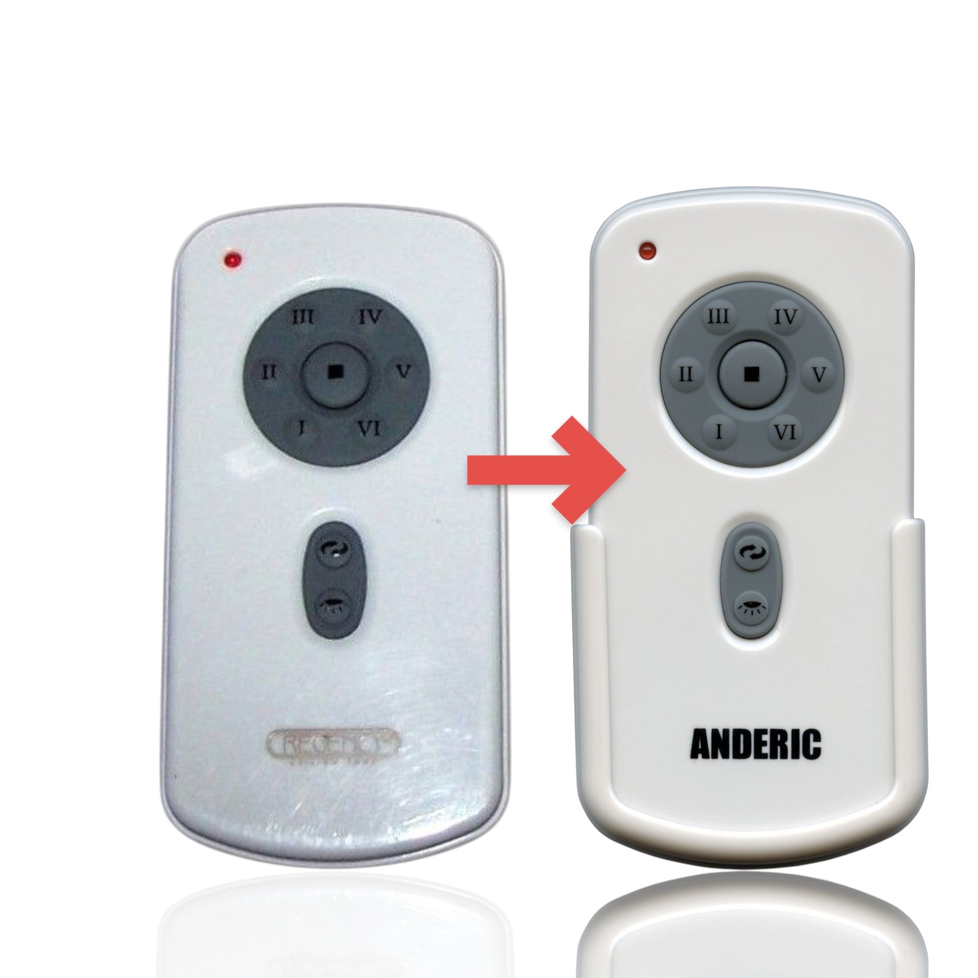 Anderic substitute remote control for Regency RH787T ceiling fan with six speed settings and light control buttons.
