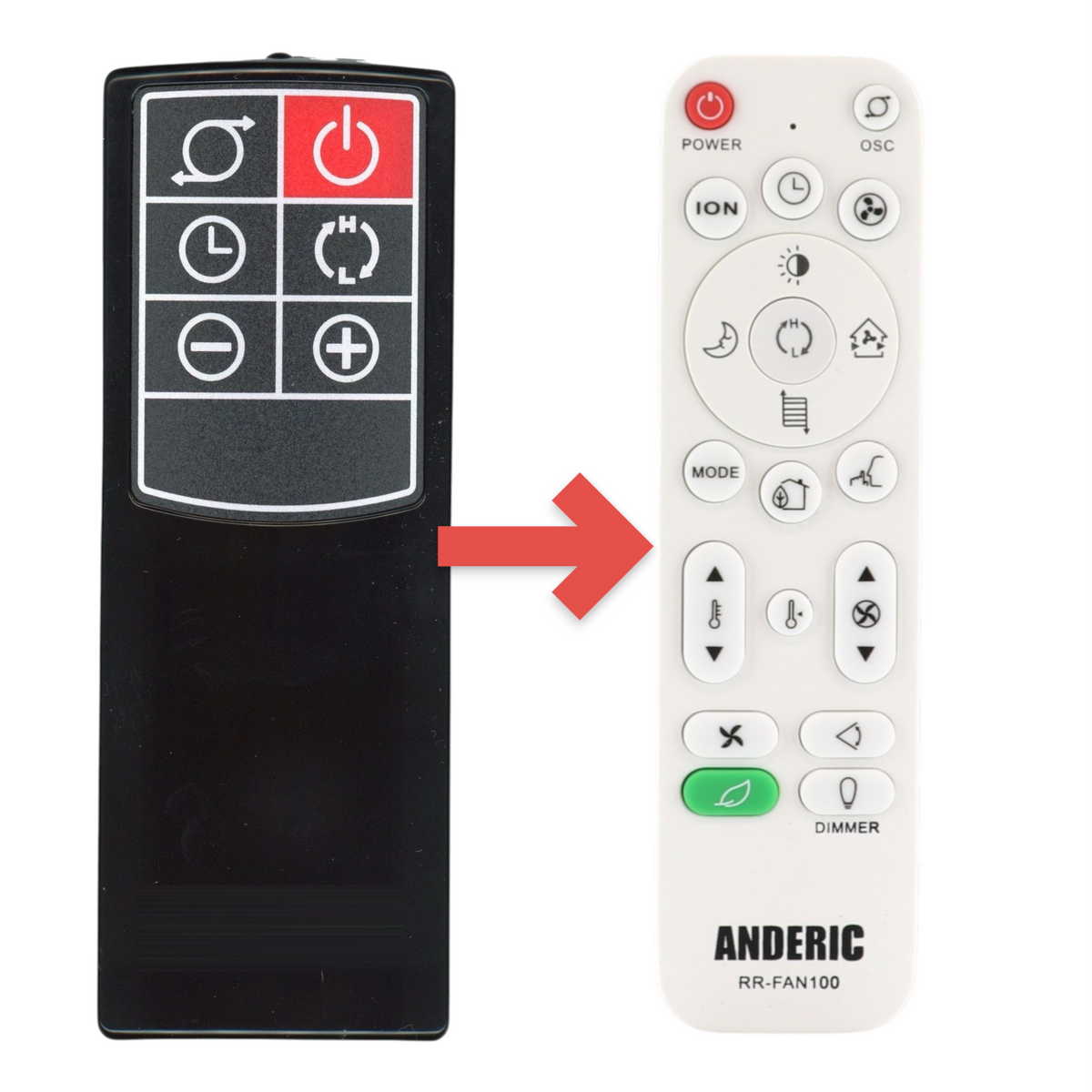 Anderic replacement remote control for Lasko space heaters and fans with six function buttons on a black body.