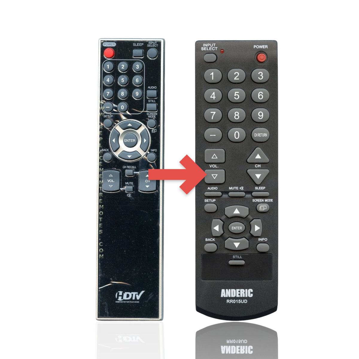 Anderic RR015UD replacement remote control for Funai, Emerson, and Sylvania TVs with large, easy-to-use buttons.