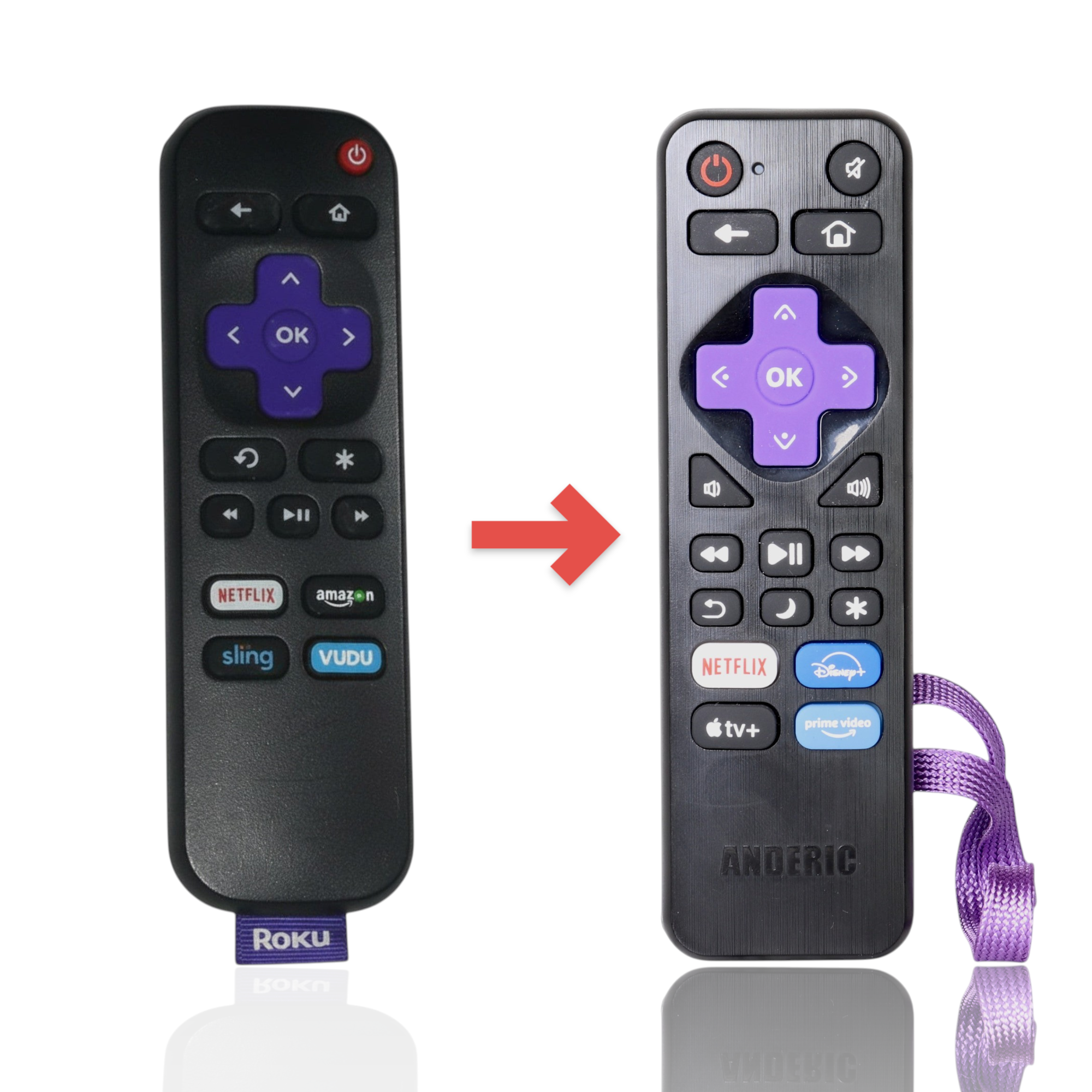 Anderic replacement remote for Roku featuring a purple directional pad, streaming app buttons, and a Roku logo tag.