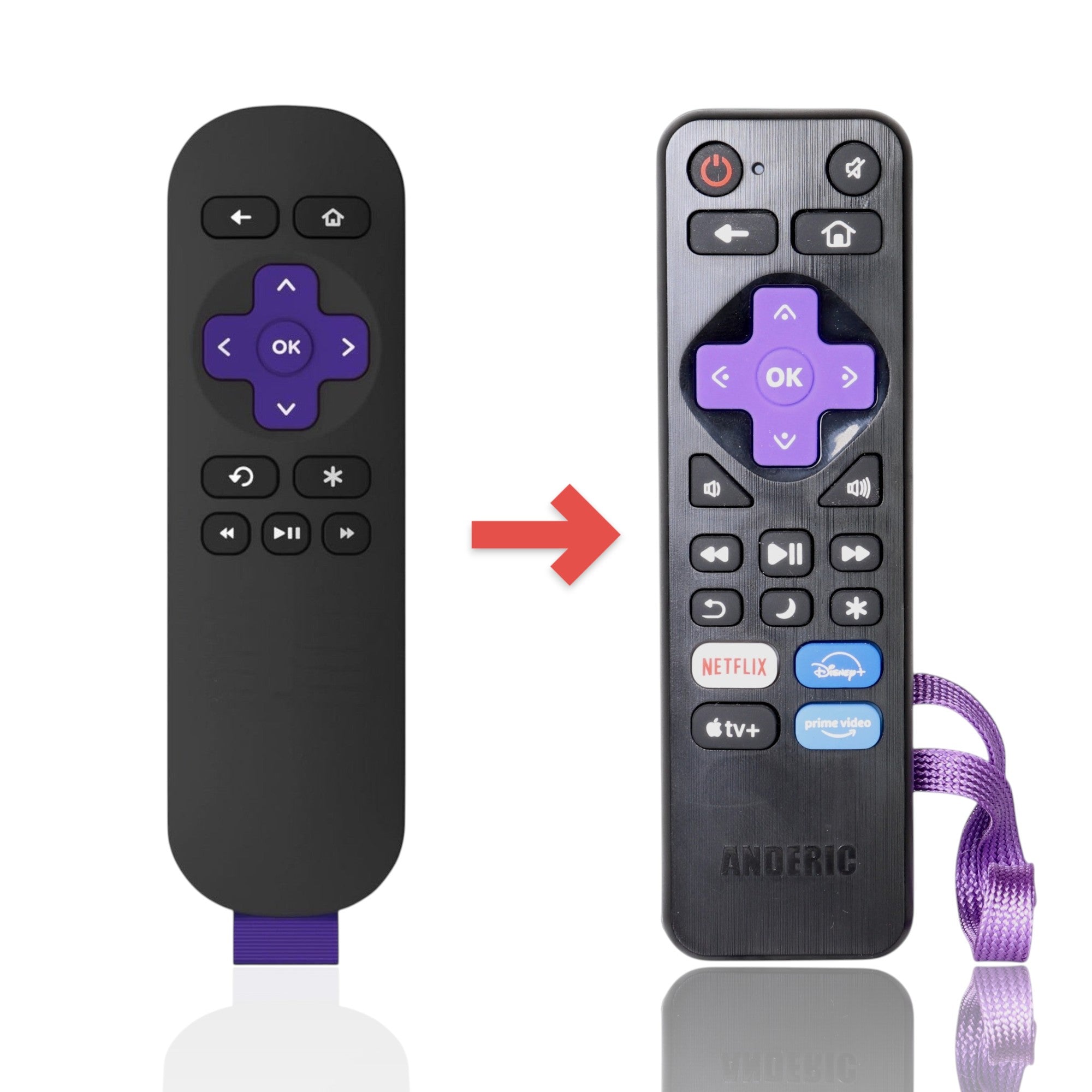Anderic RRST01 infrared replacement remote for Roku TVs featuring large buttons, streaming shortcuts, and wrist strap.