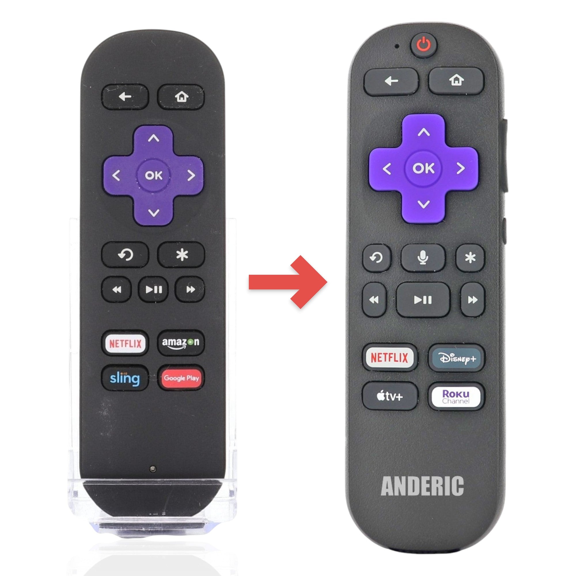 Anderic RC-GZ1 universal remote control for Roku devices featuring a purple directional pad and app shortcut buttons.