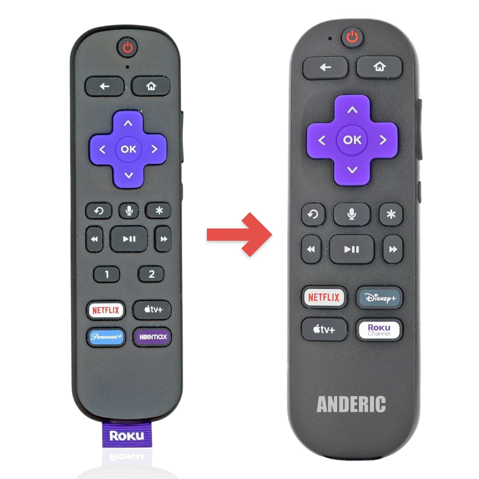 Anderic RC-GZ1 universal remote control for Roku TVs featuring a purple directional pad and dedicated streaming buttons.