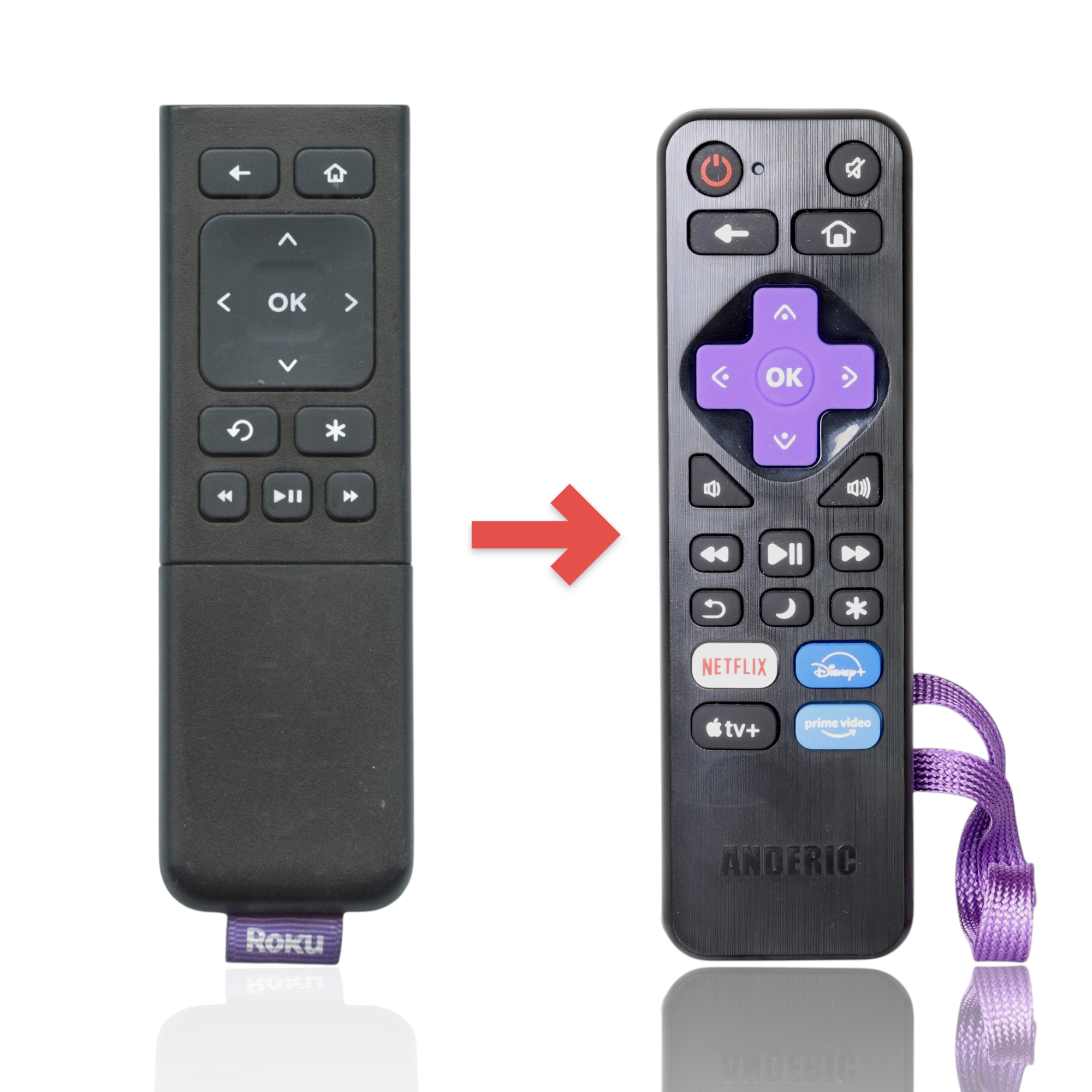 Anderic RRST01 black IR remote control for Roku streaming devices with large mechanical buttons and a purple tag