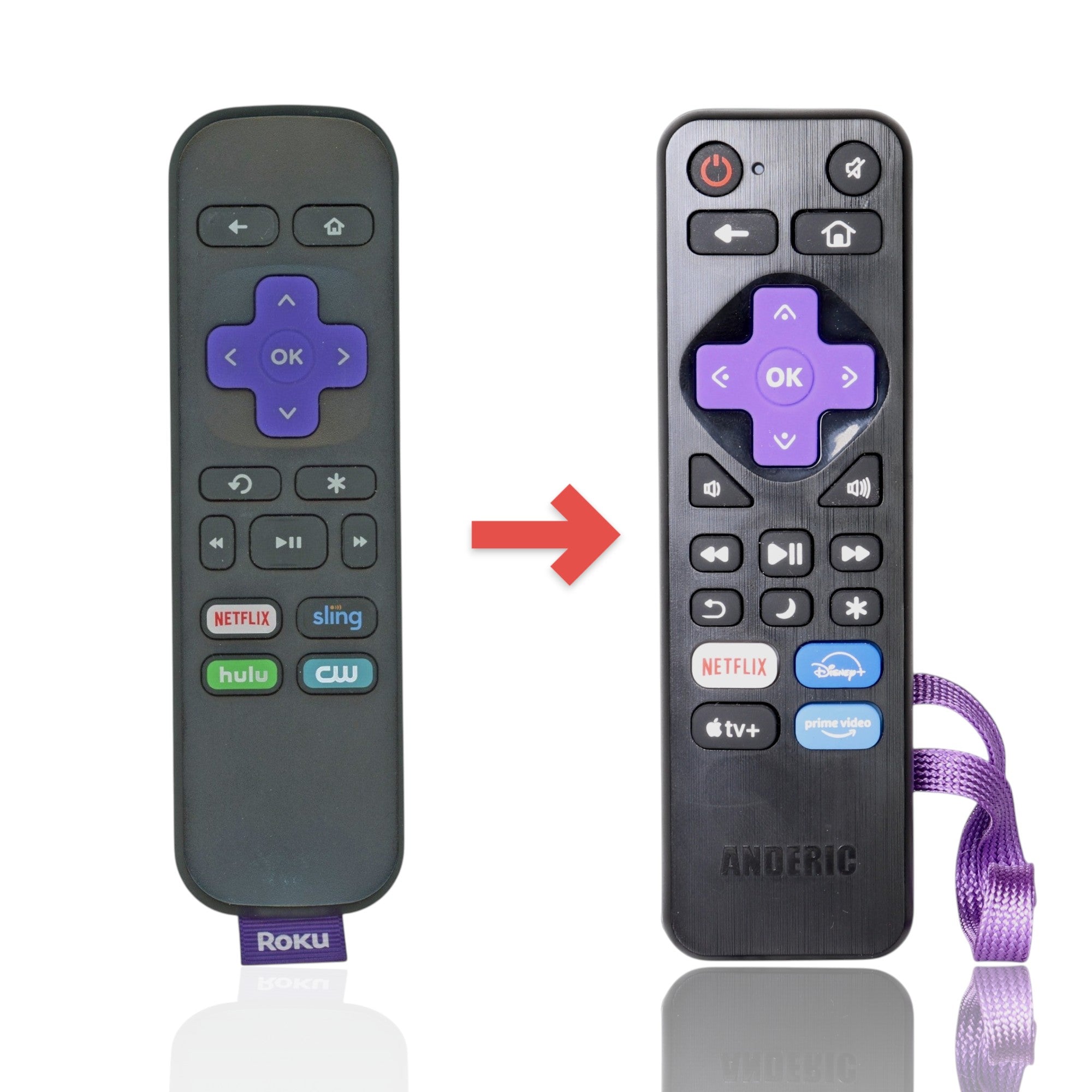 Anderic replacement IR remote for Roku streaming players featuring a purple directional pad and shortcut buttons.