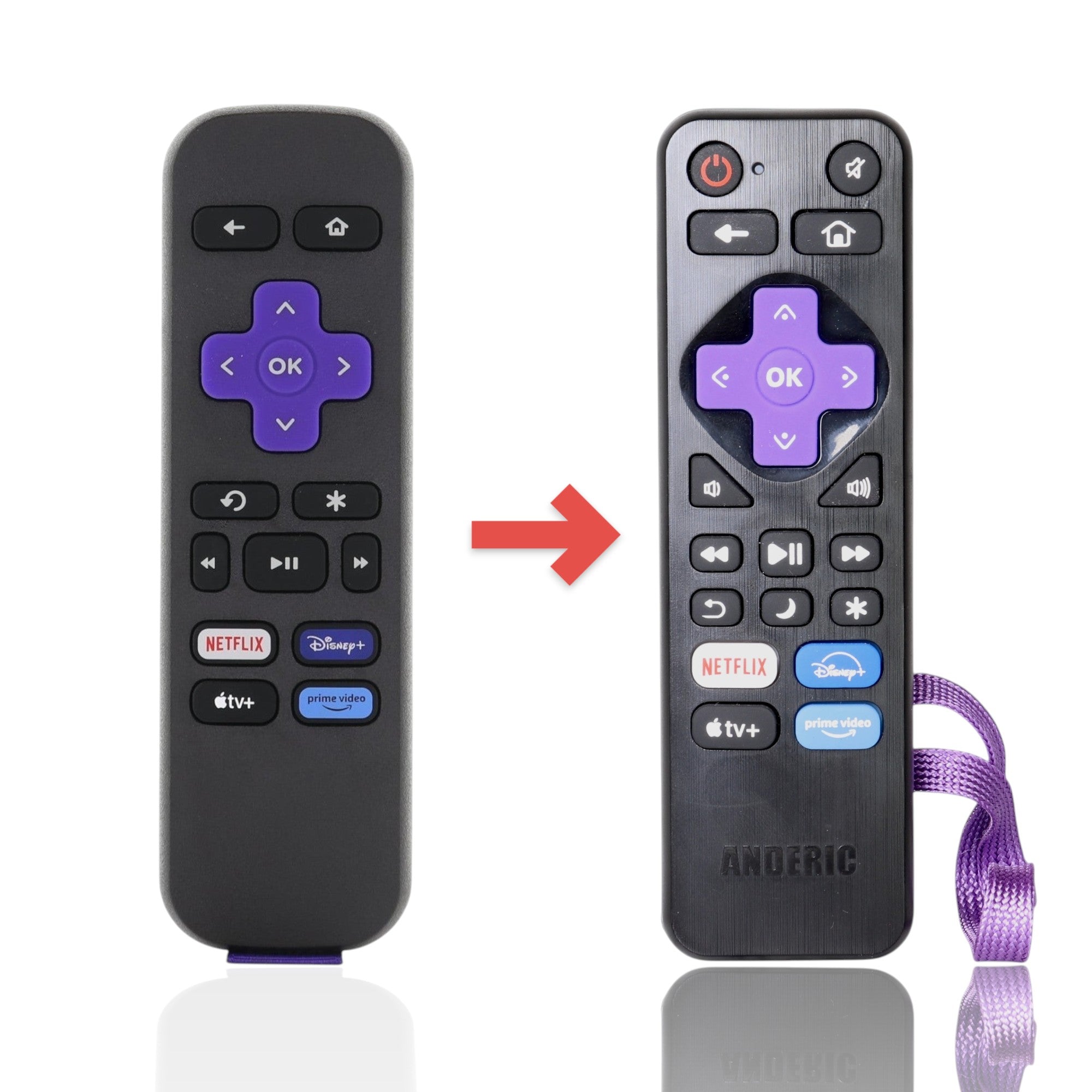 Anderic RRST01 replacement remote for Roku streaming players featuring a purple directional pad and shortcut buttons.