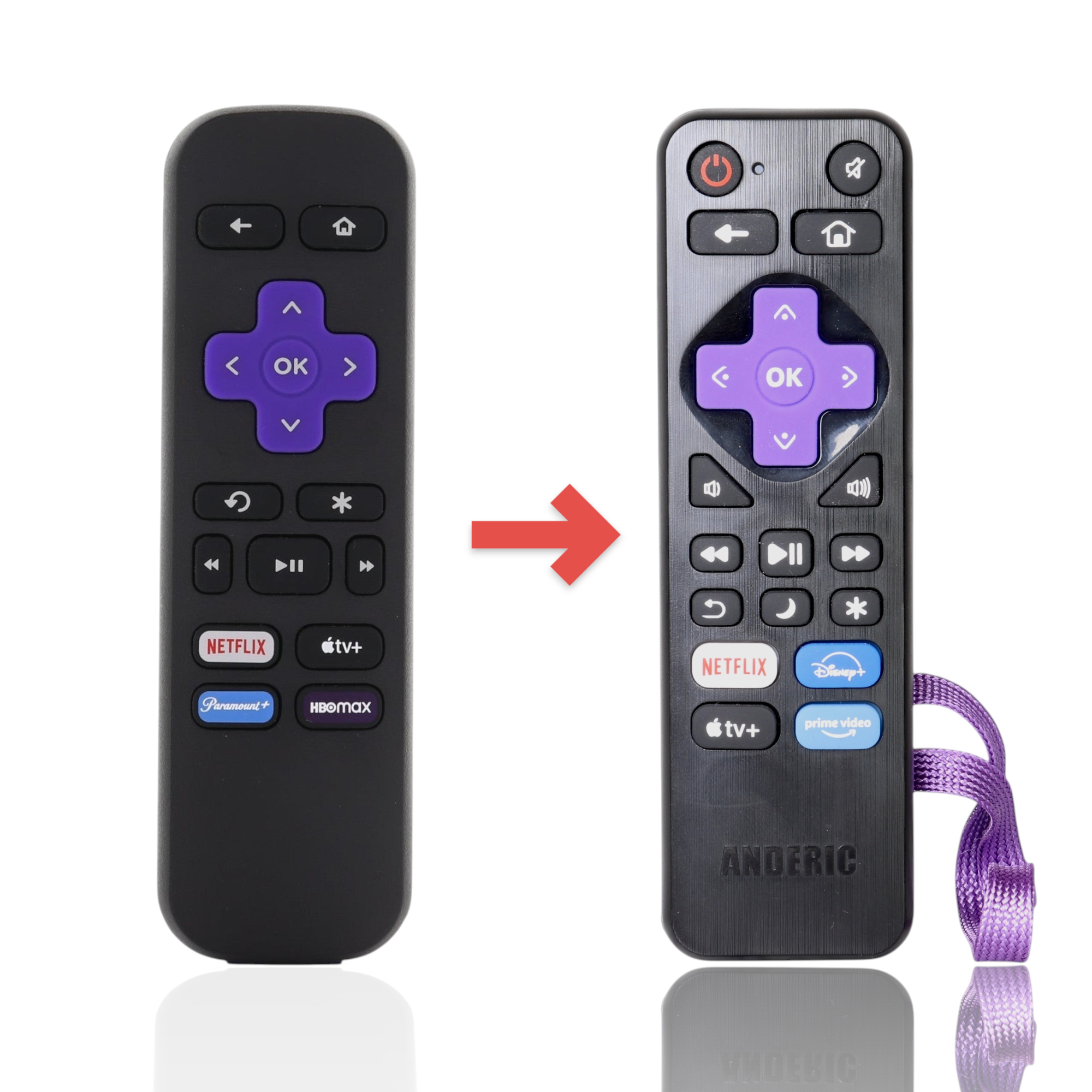 Anderic RRST01 infrared streaming remote control for Roku with purple navigation buttons and purple wrist strap