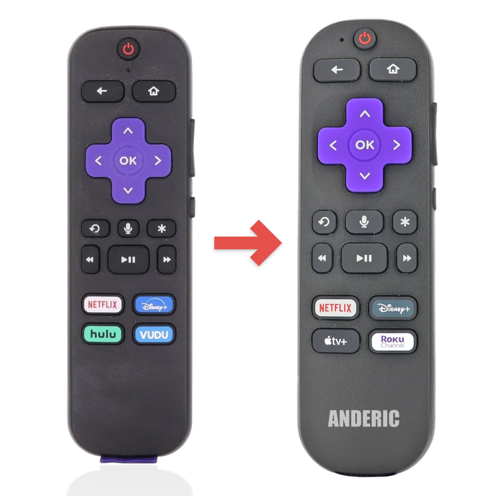 Anderic RC-GZ1 universal streaming remote with voice control, purple directional pad, and app shortcut buttons.