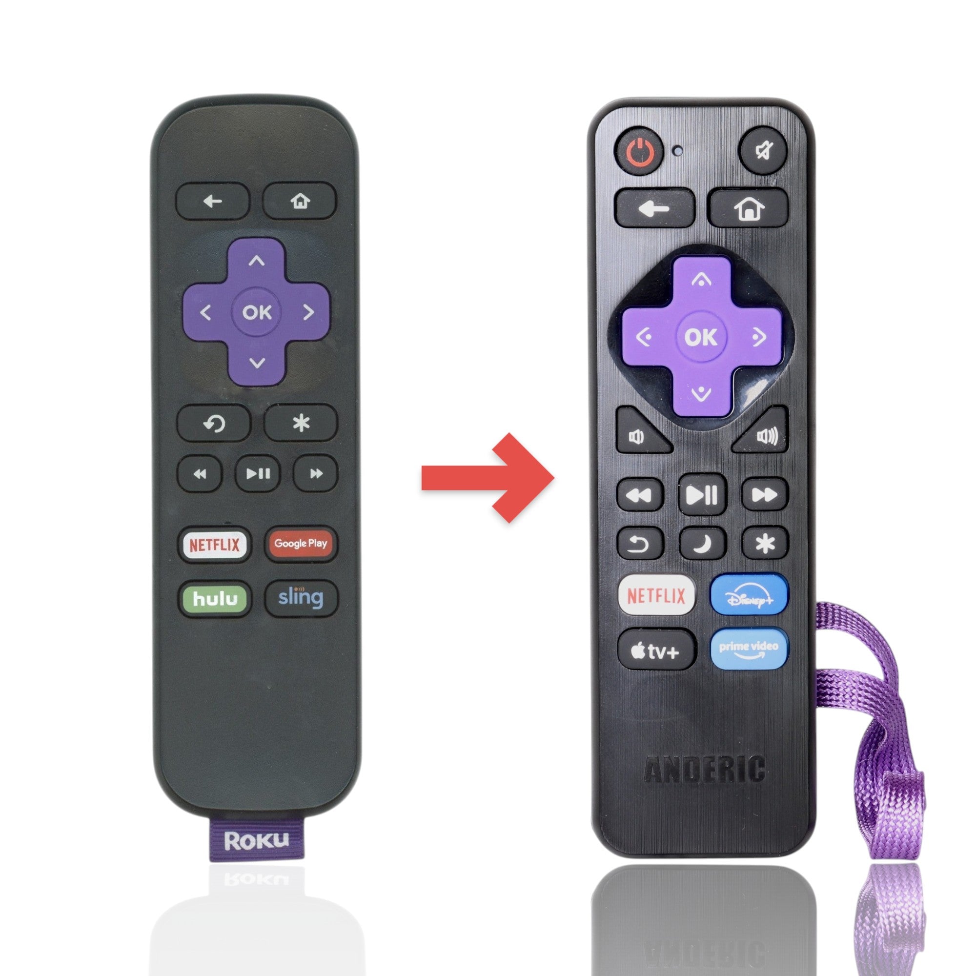 Anderic black streaming remote control for Roku with a purple directional pad and dedicated app shortcut buttons.