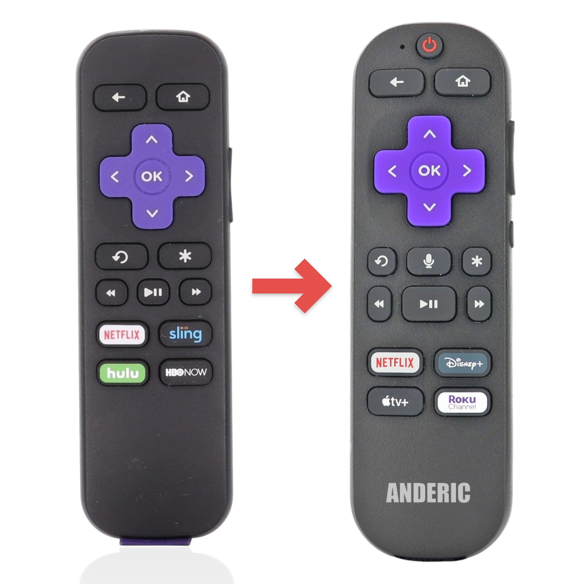 Anderic universal streaming remote control for Roku devices featuring a purple directional pad and app shortcut buttons.