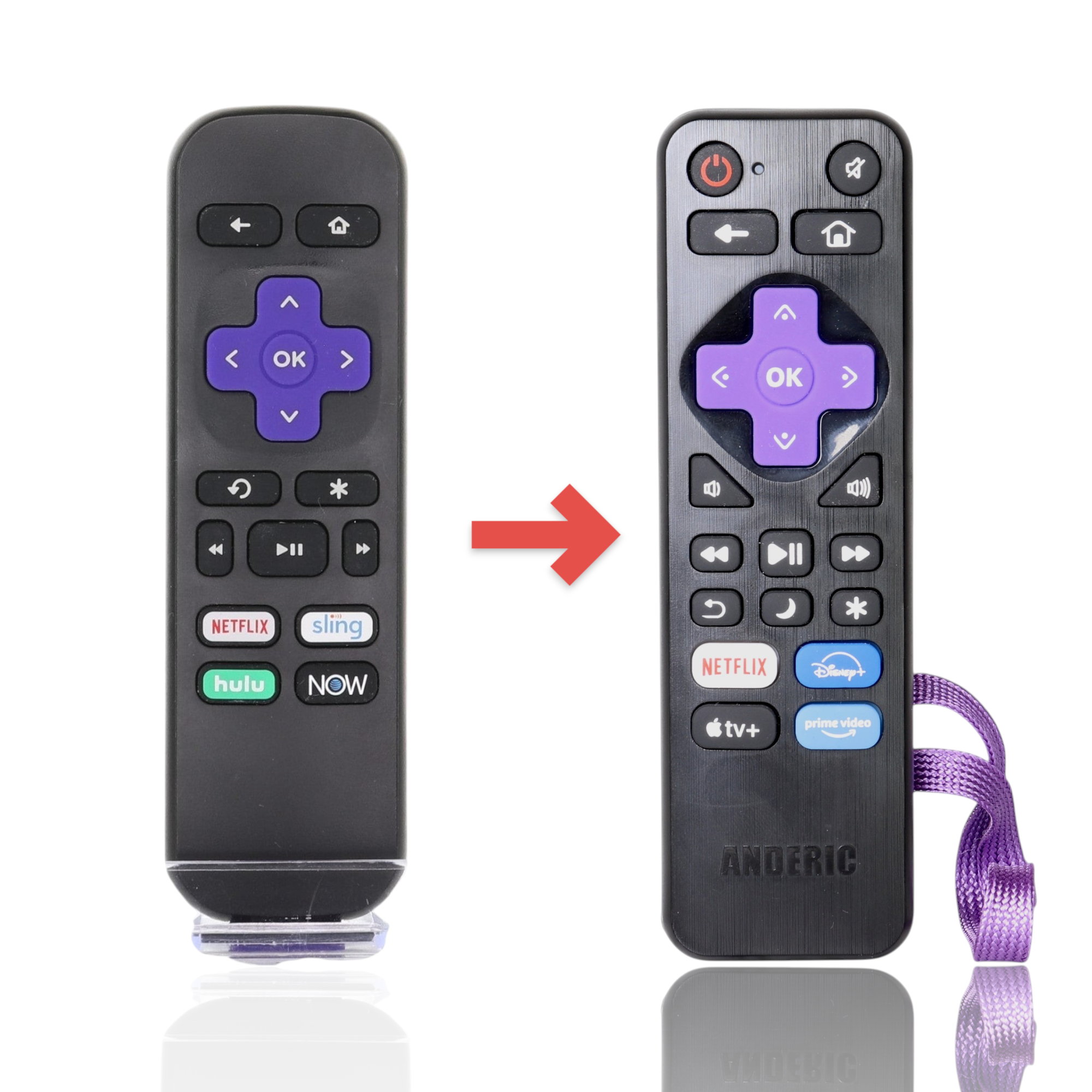 Anderic RRST01 IR remote control for Roku streaming players with a purple directional pad and shortcut buttons.