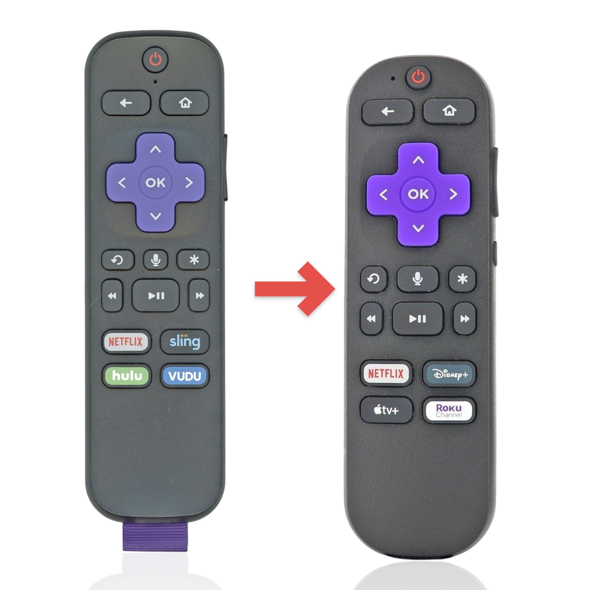Anderic replacement Roku streaming remote with voice control and shortcut buttons for Netflix, Disney+, and Apple TV.