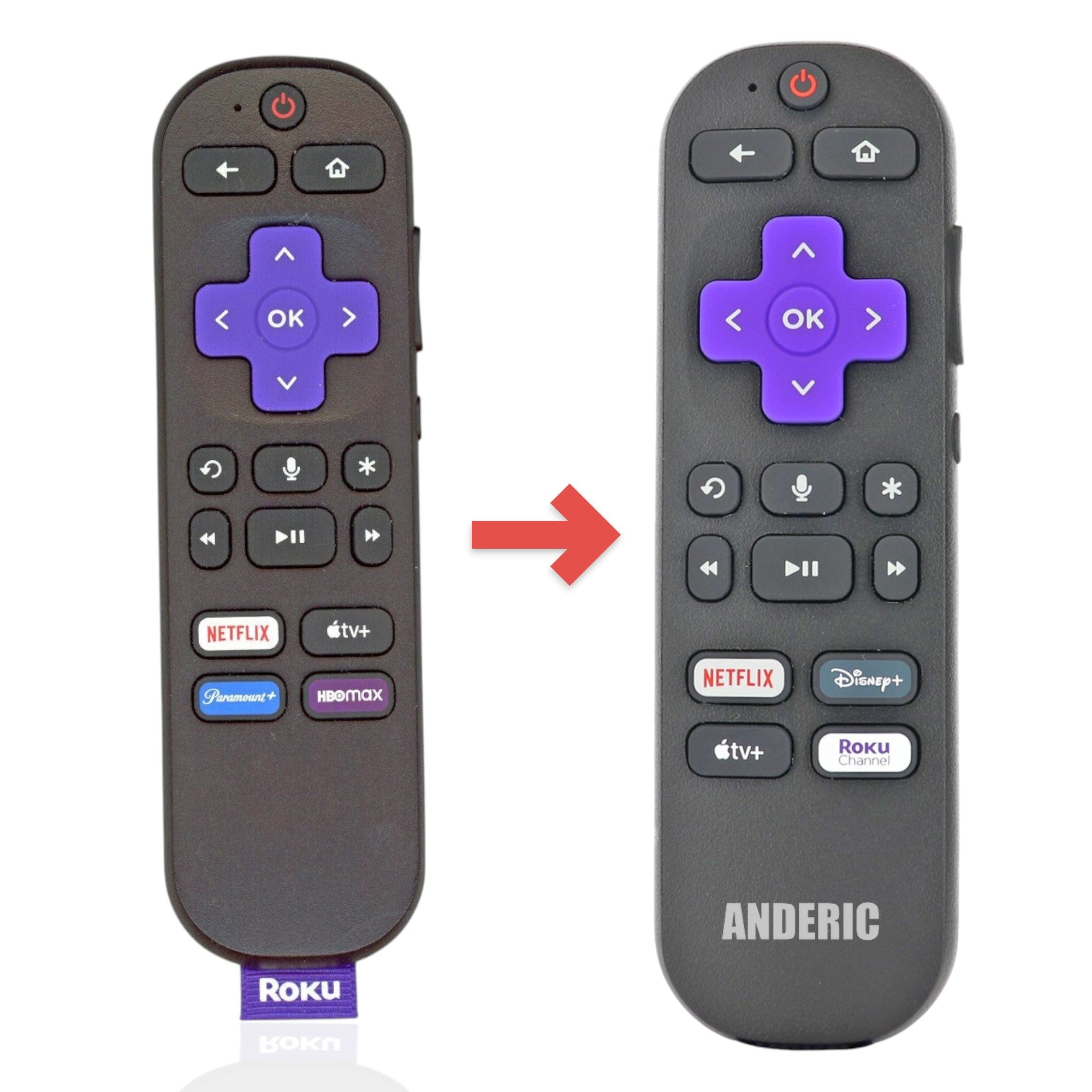 Anderic replacement remote for Roku streaming sticks in black with a purple directional pad and shortcut buttons.