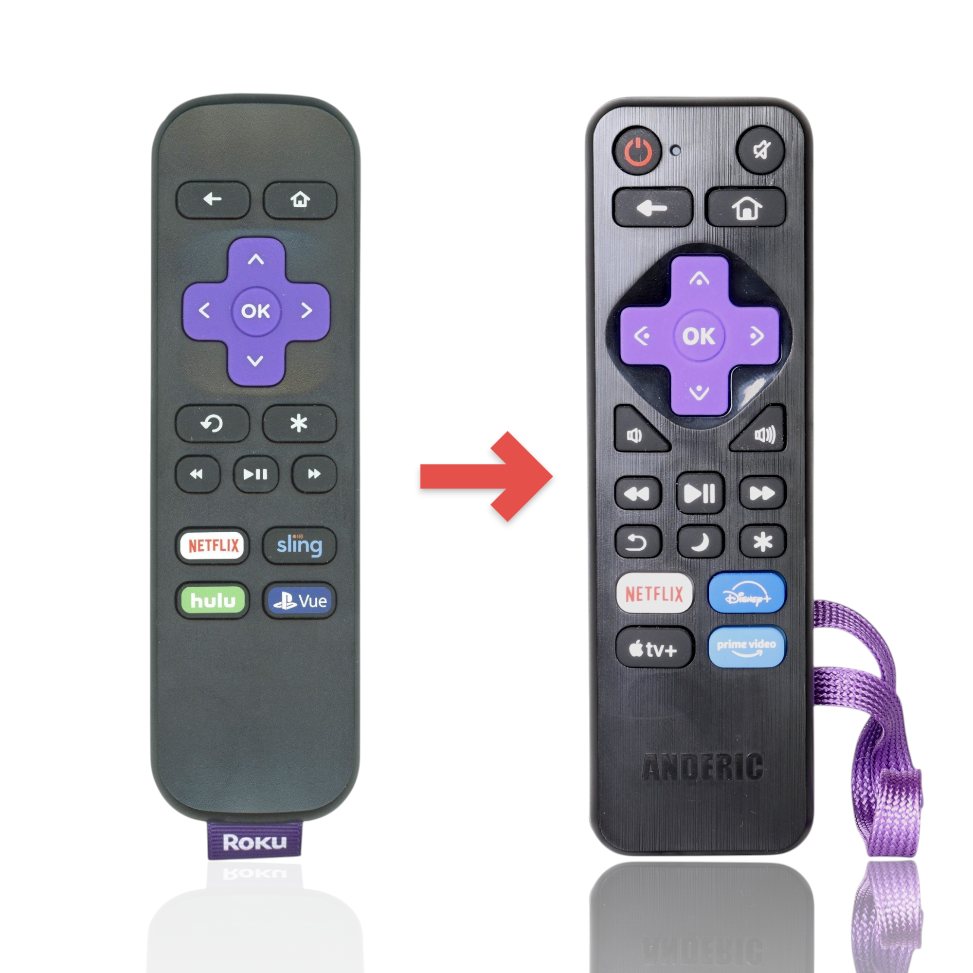 Anderic RRST01 infrared remote control for Roku, featuring a purple directional pad and shortcut buttons.