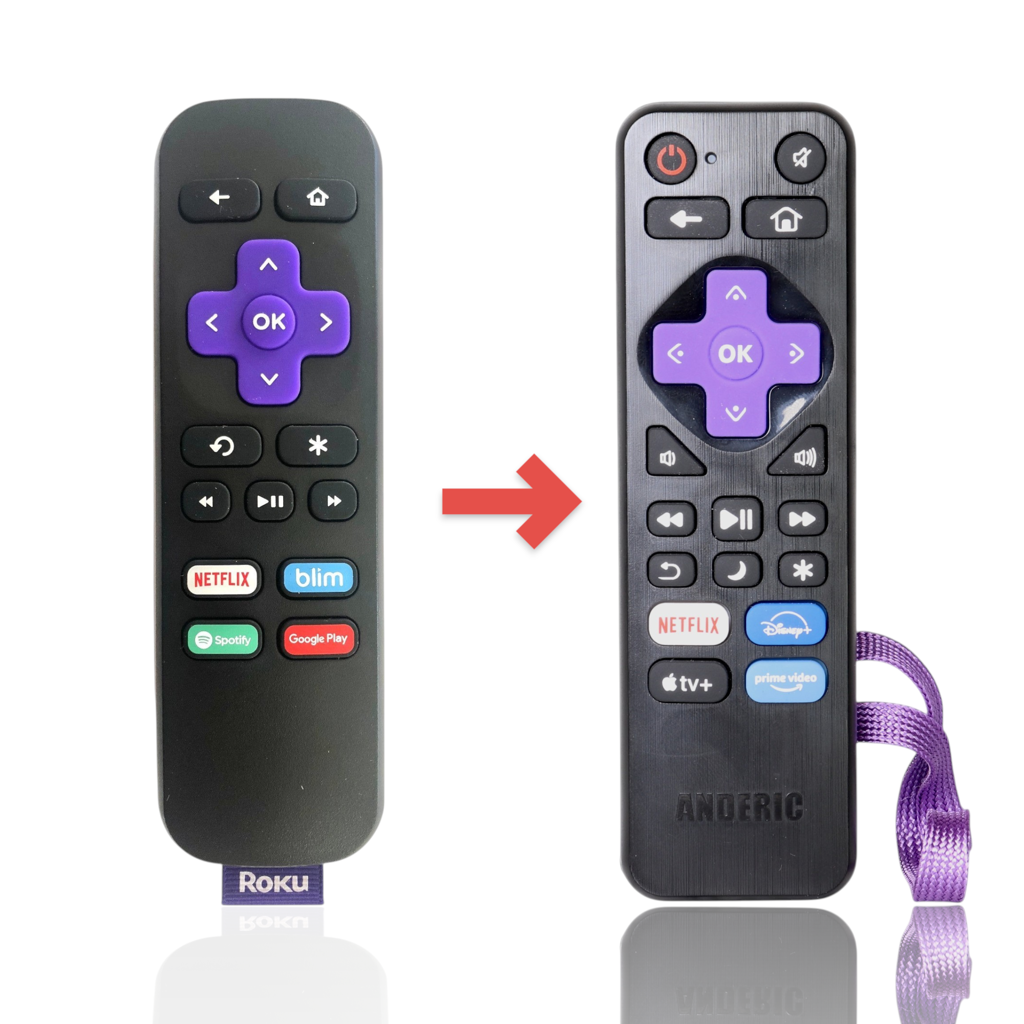 Anderic black IR streaming remote control with purple navigation buttons and dedicated app shortcut keys.