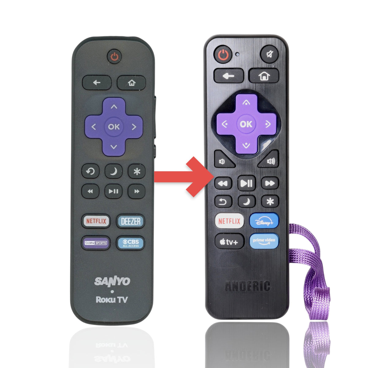 Anderic RRLF26 black Roku TV remote control with purple directional pad and dedicated streaming service shortcut buttons